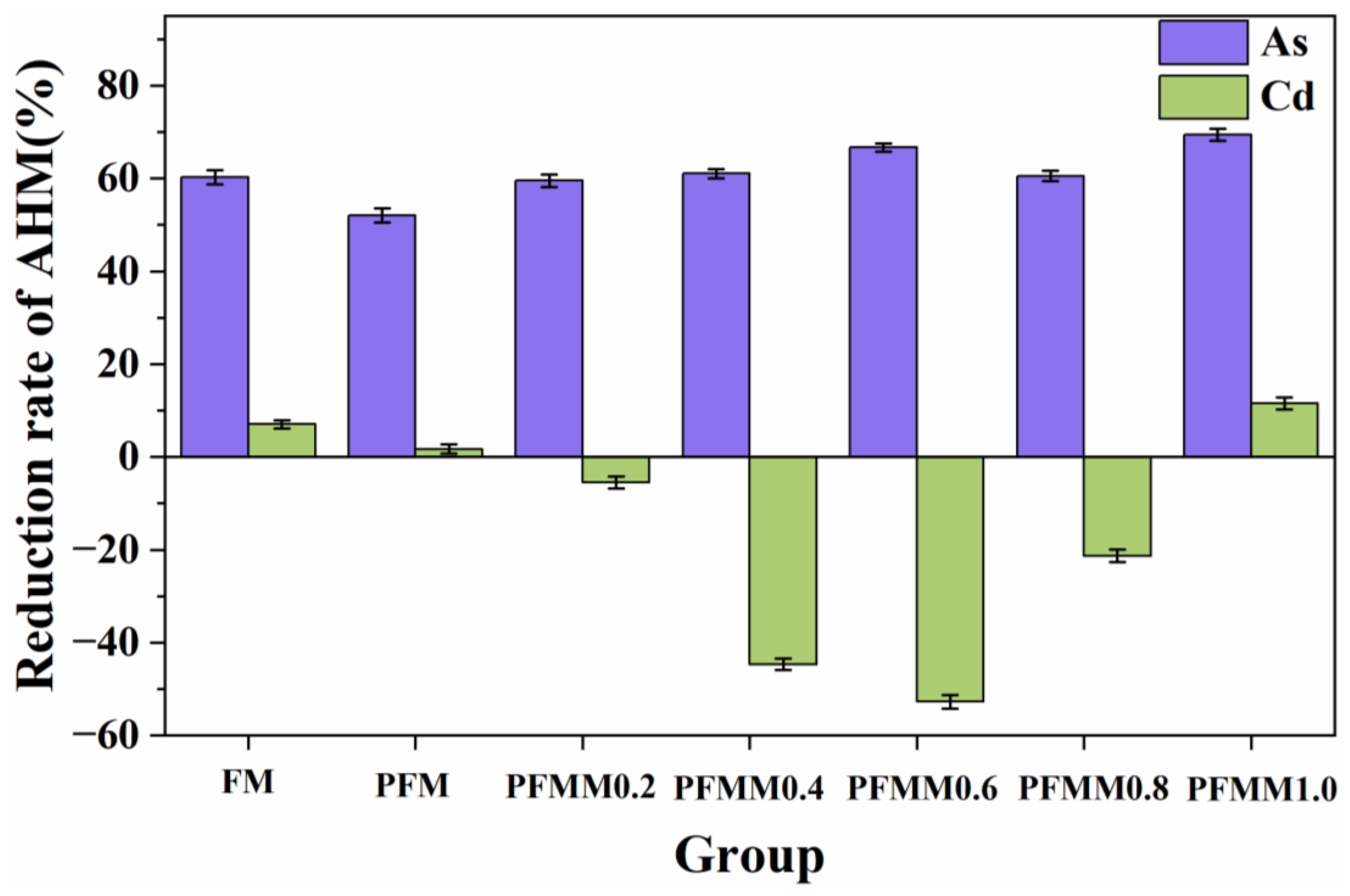 Resources 12 00109 g004