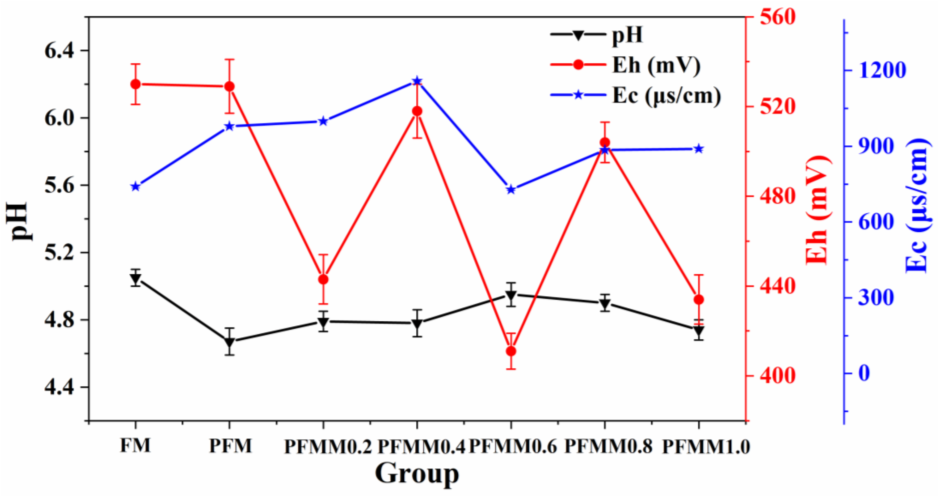 Resources 12 00109 g005