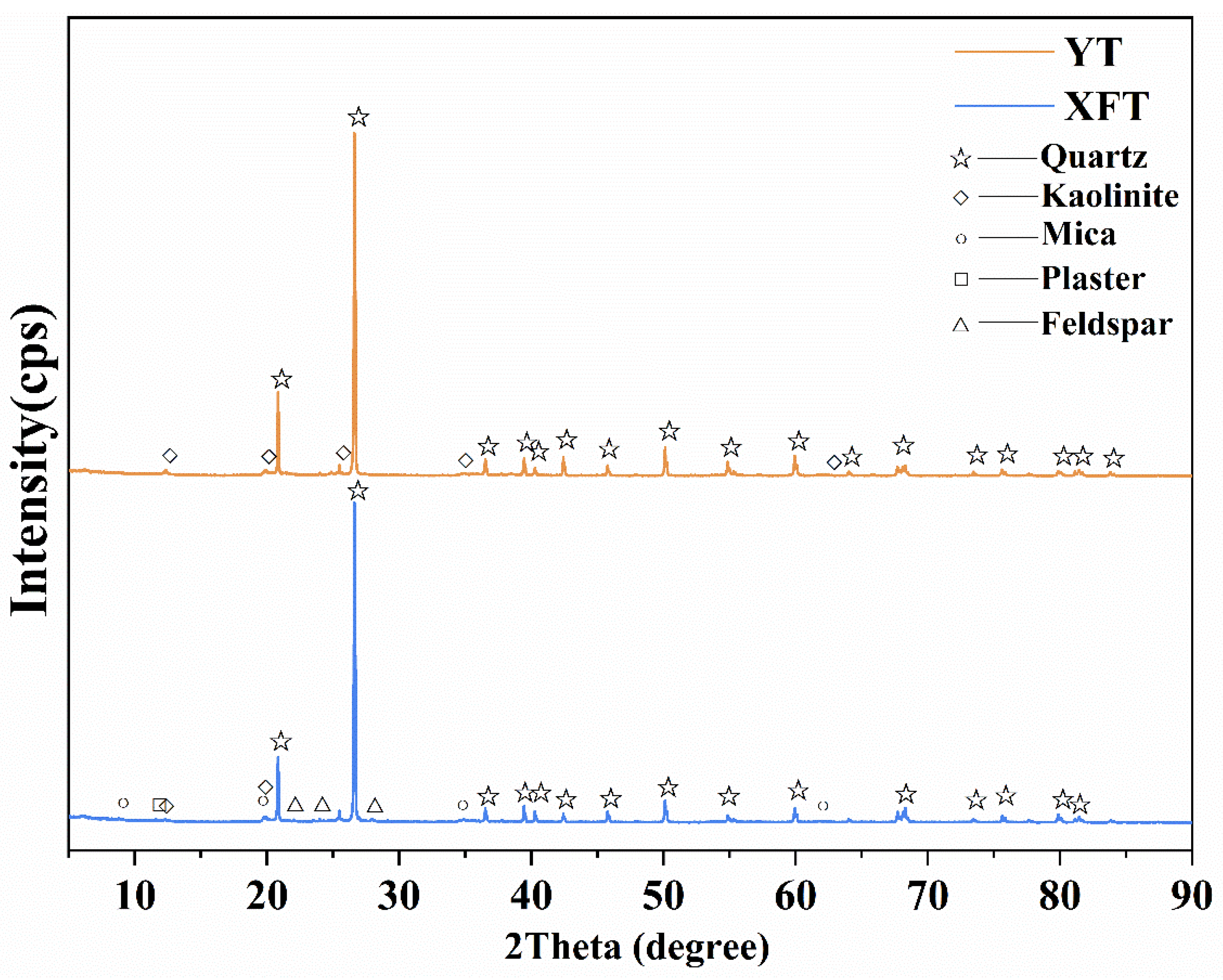 Resources 12 00109 g008