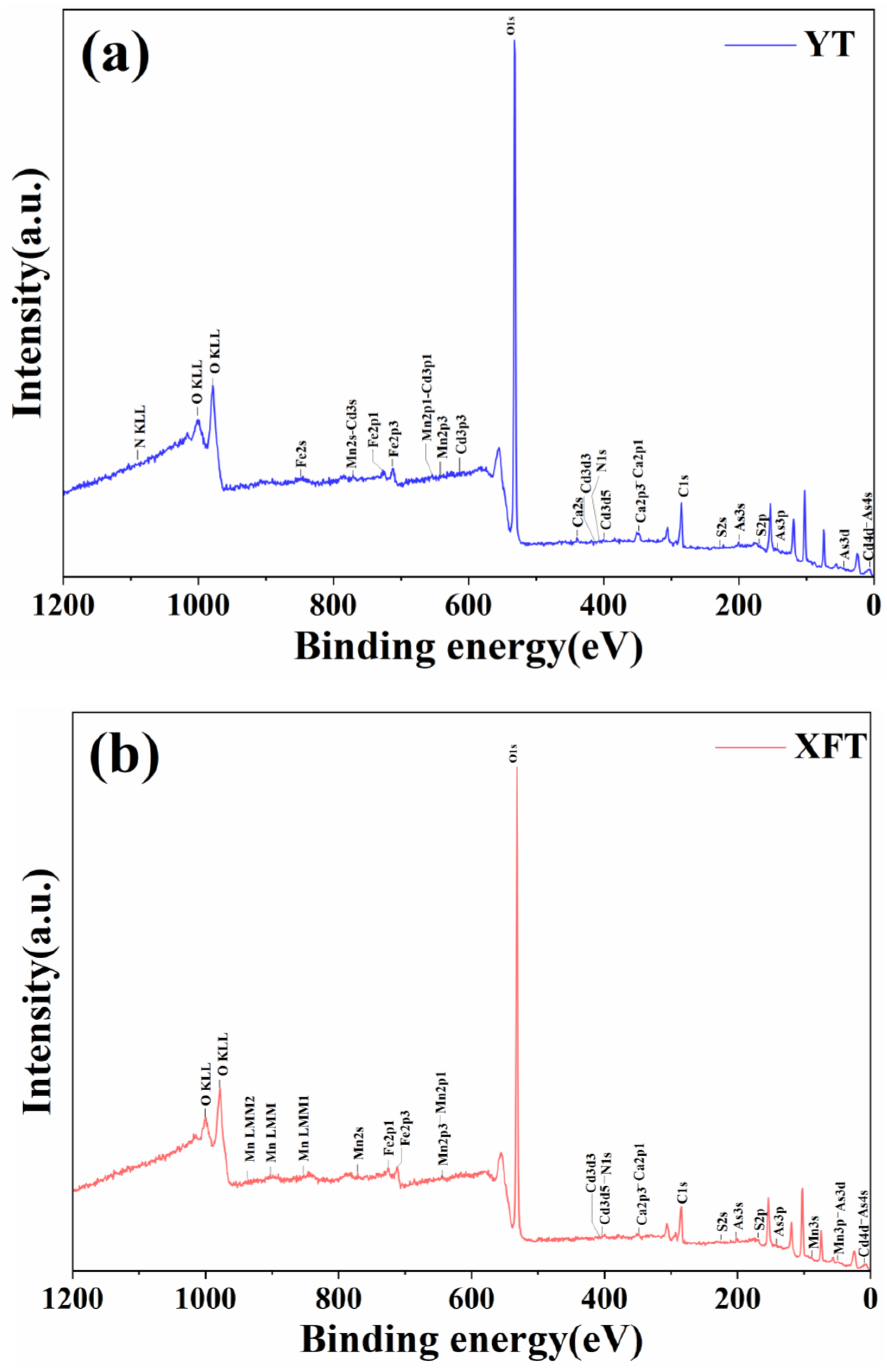 Resources 12 00109 g009