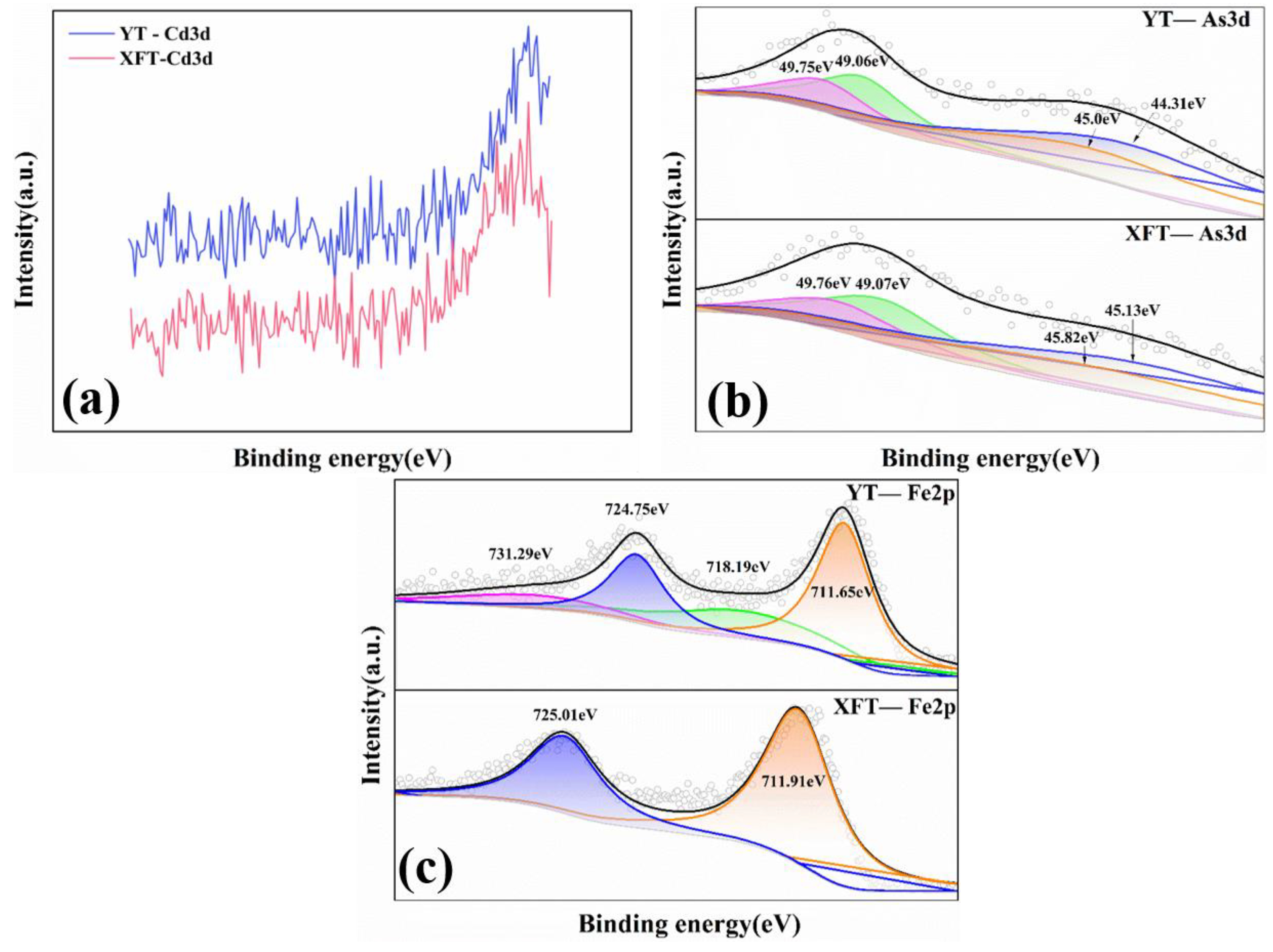 Resources 12 00109 g010