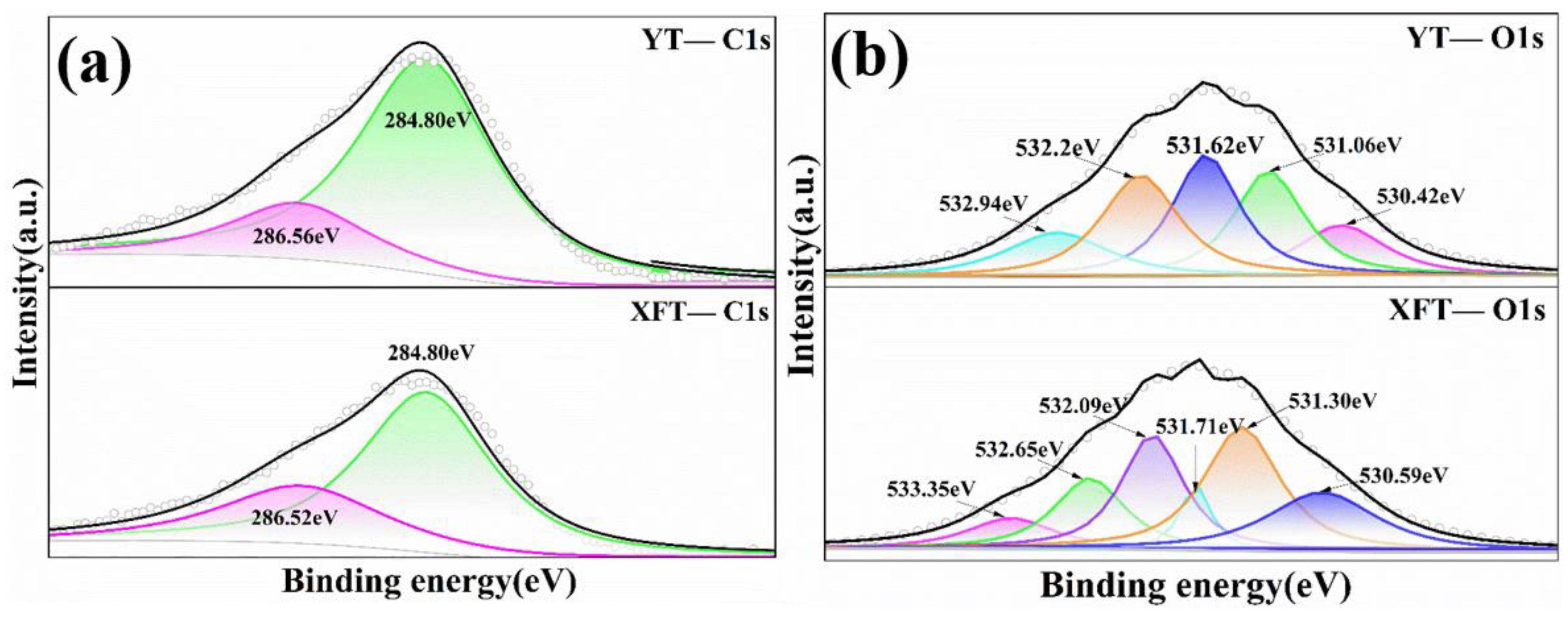 Resources 12 00109 g011