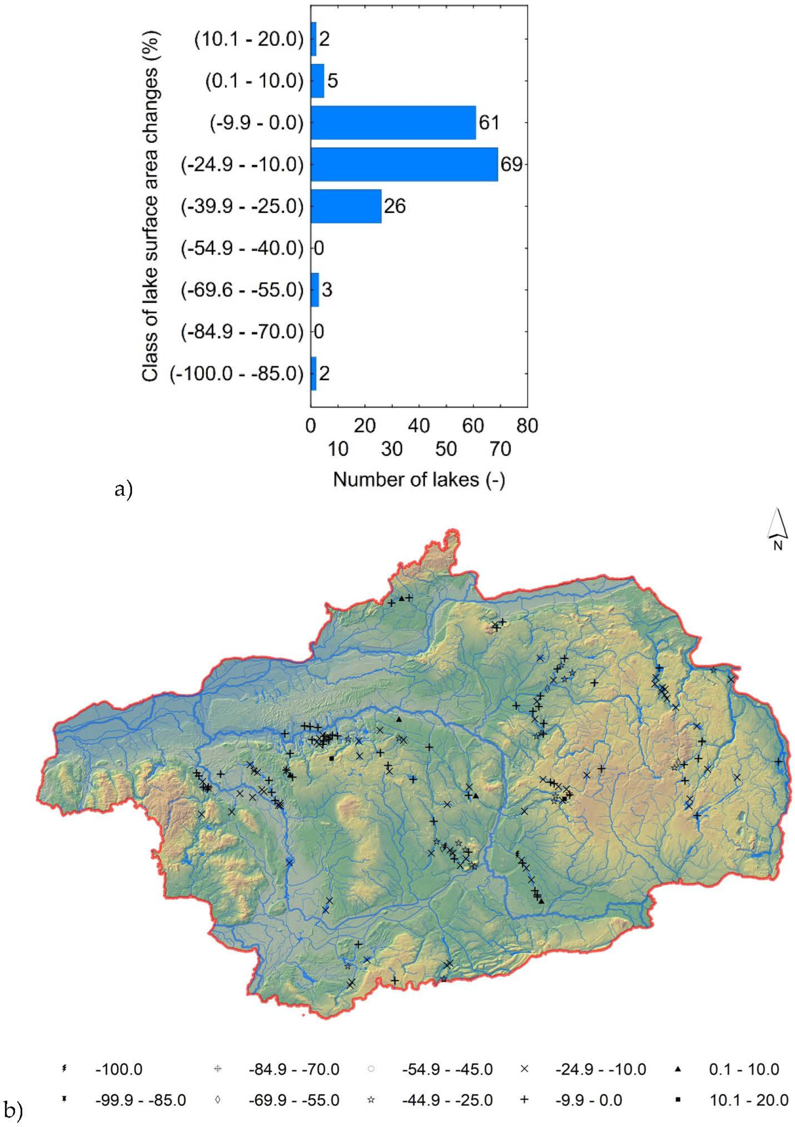 Resources 12 00110 g004