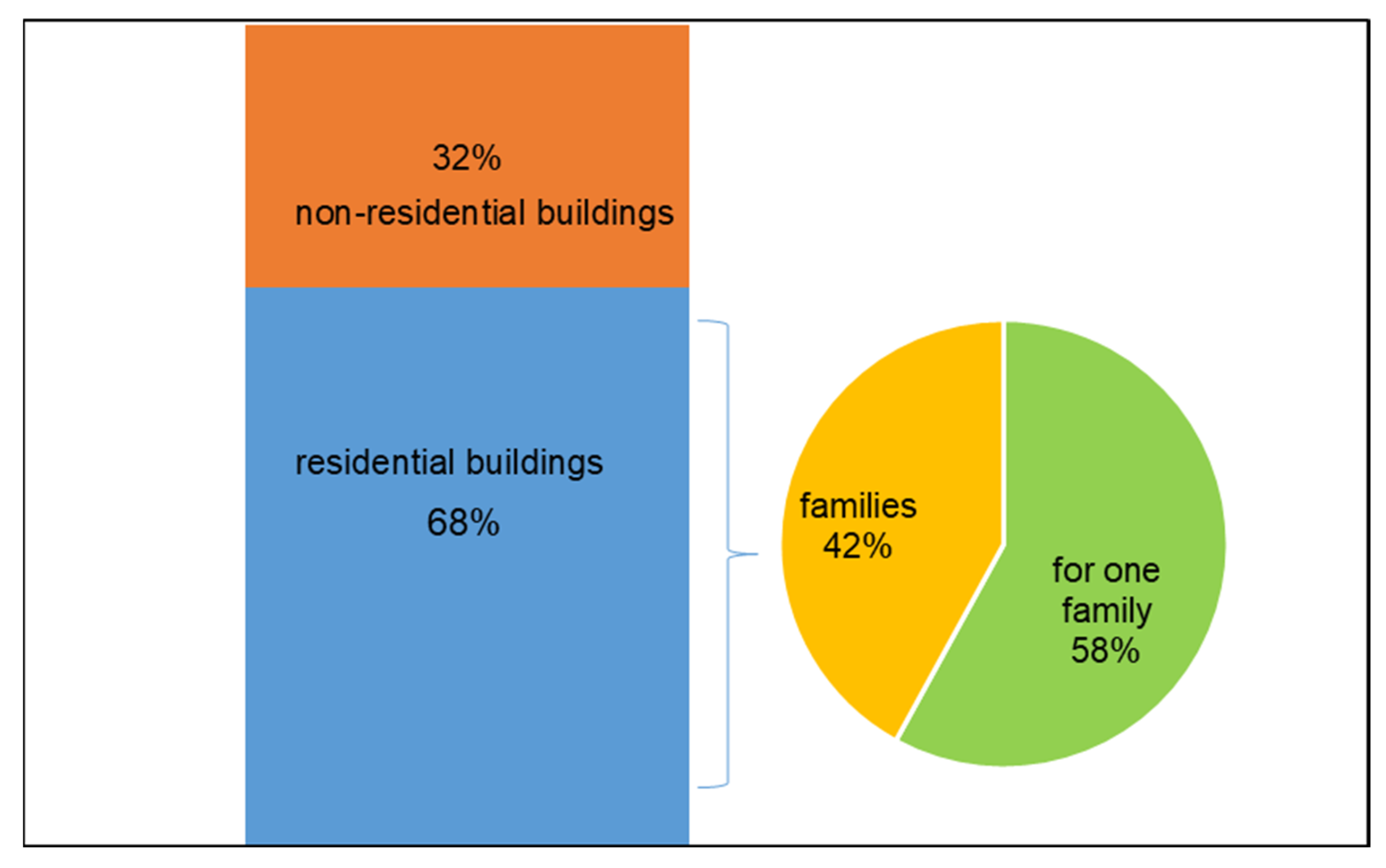 Resources 12 00111 g004