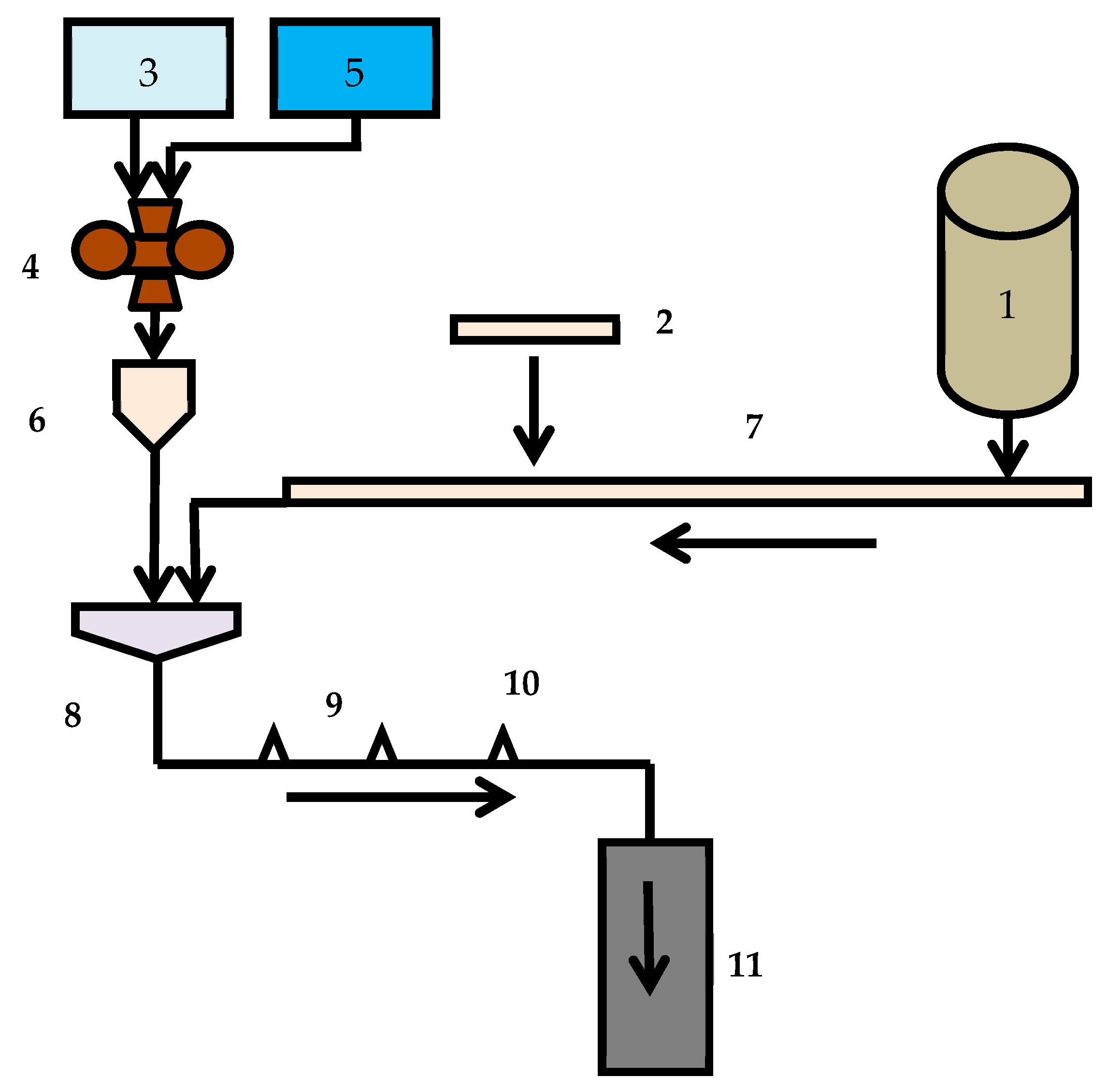 Resources 12 00113 g004