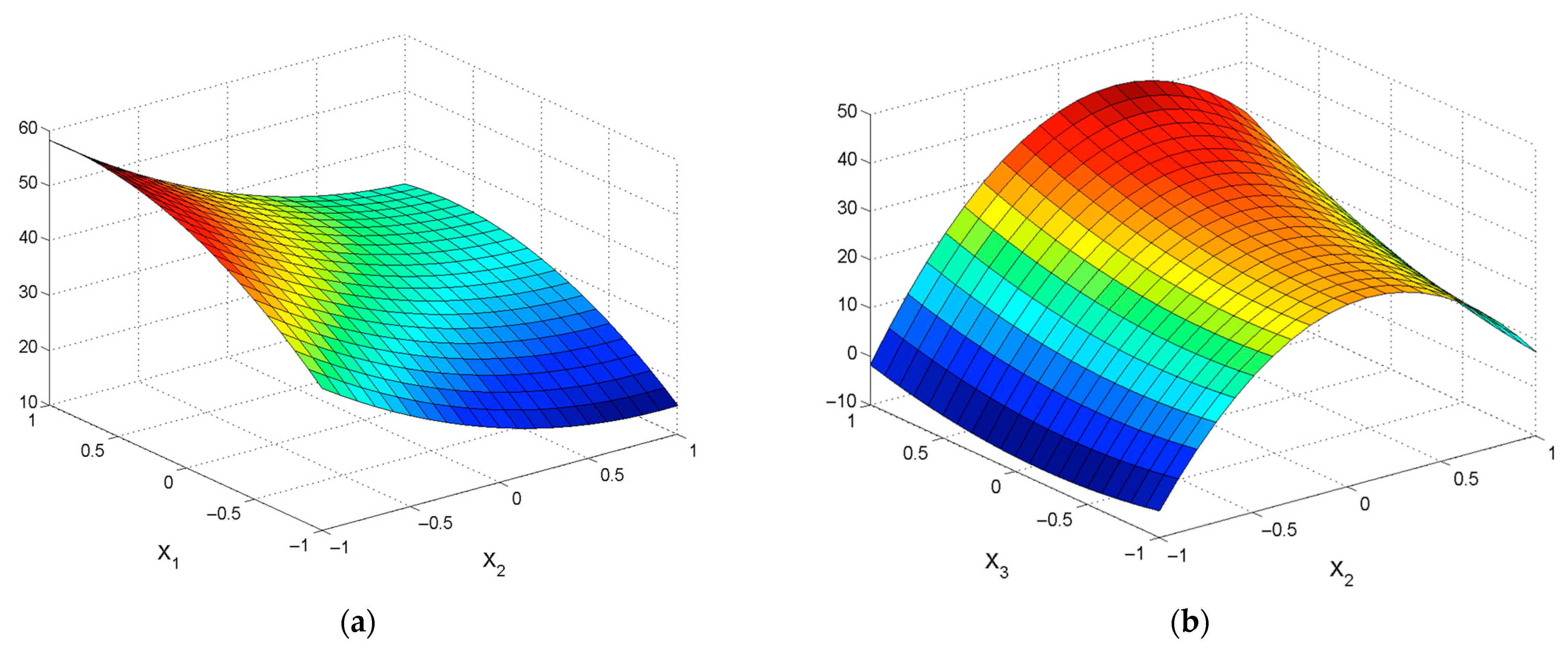 Resources 12 00113 g005