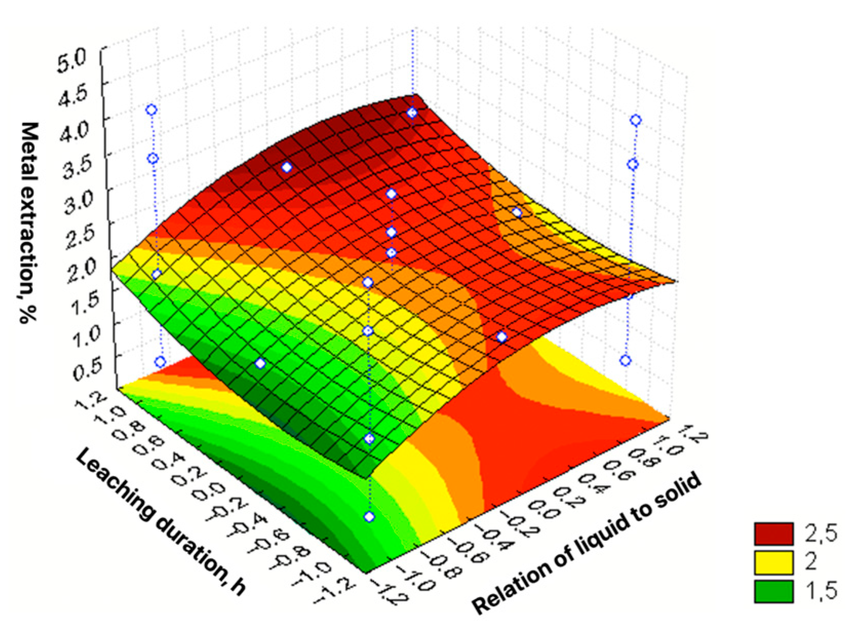 Resources 12 00113 g009