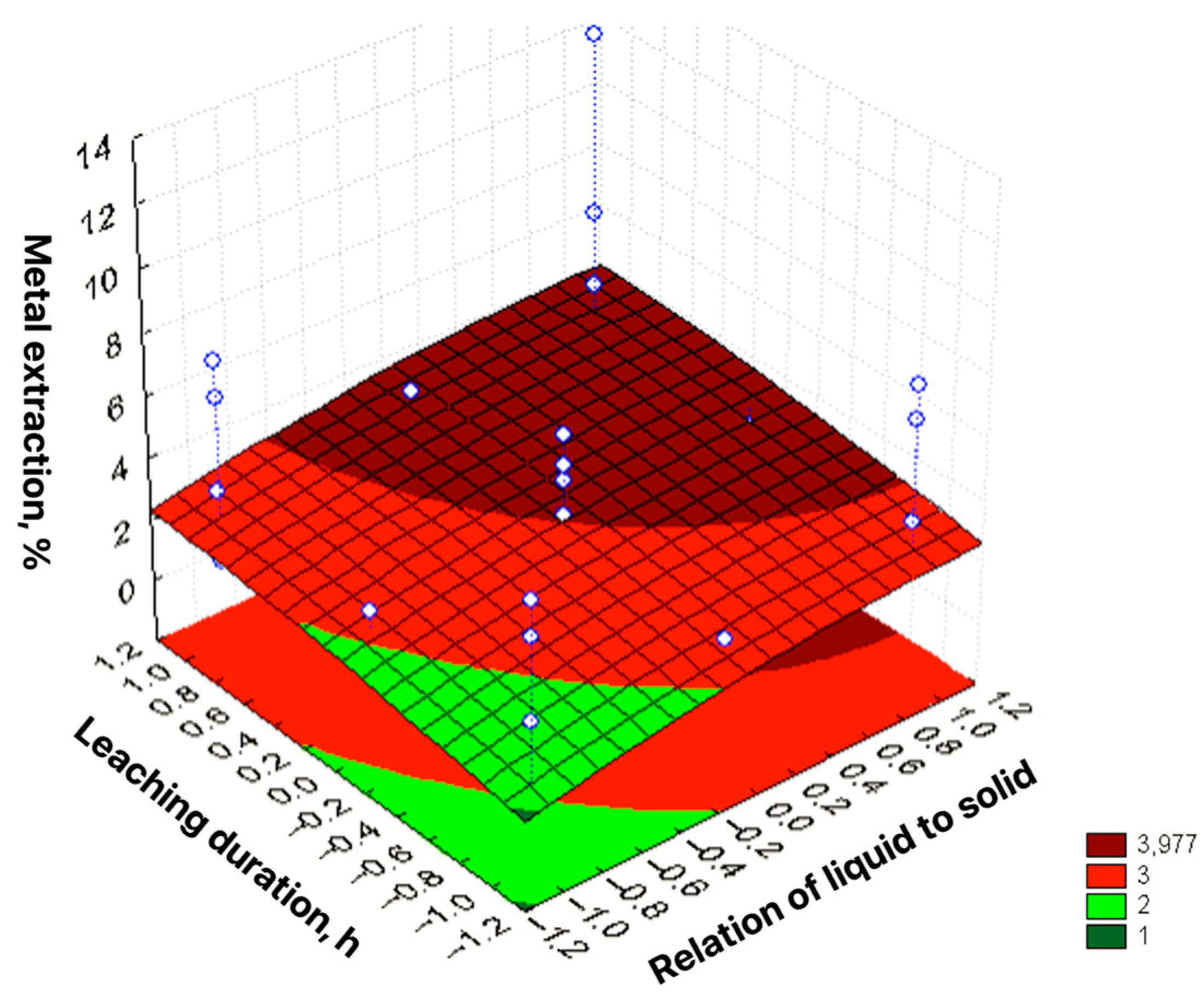 Resources 12 00113 g011