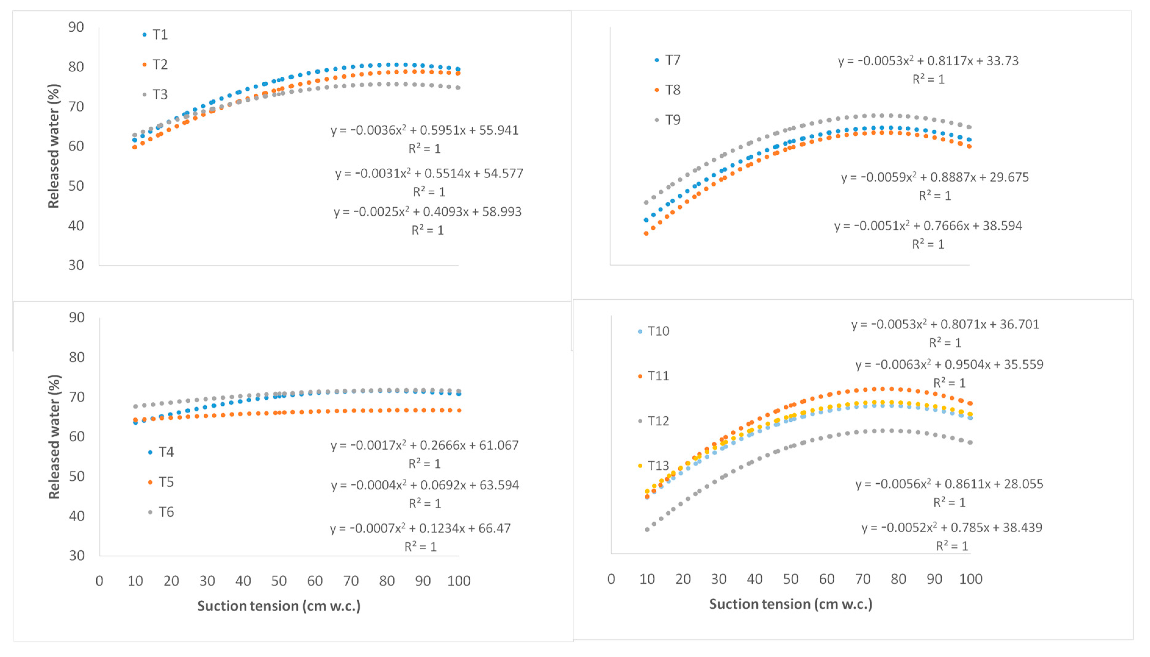 Resources 12 00116 g001