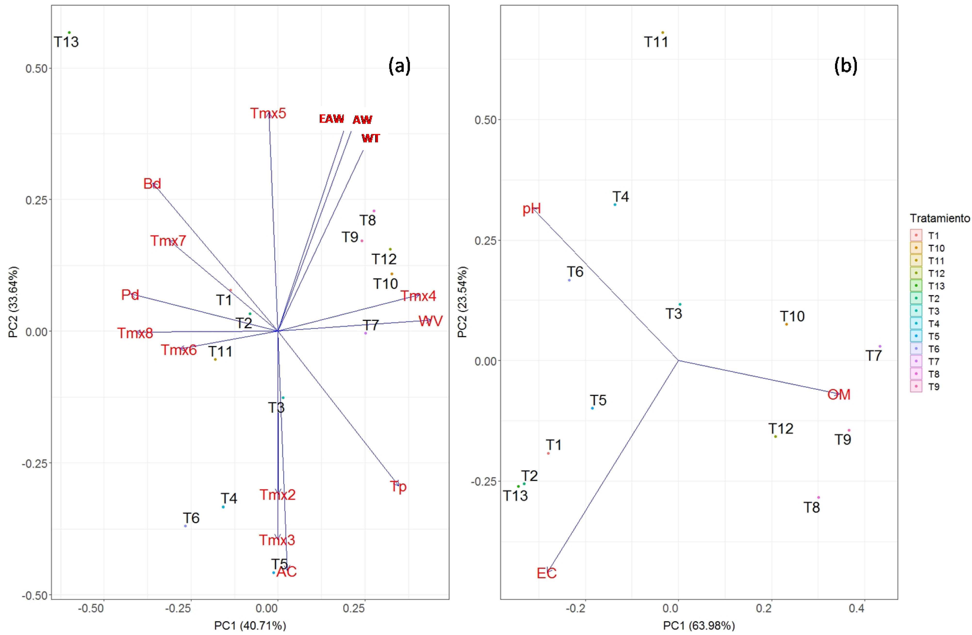 Resources 12 00116 g002