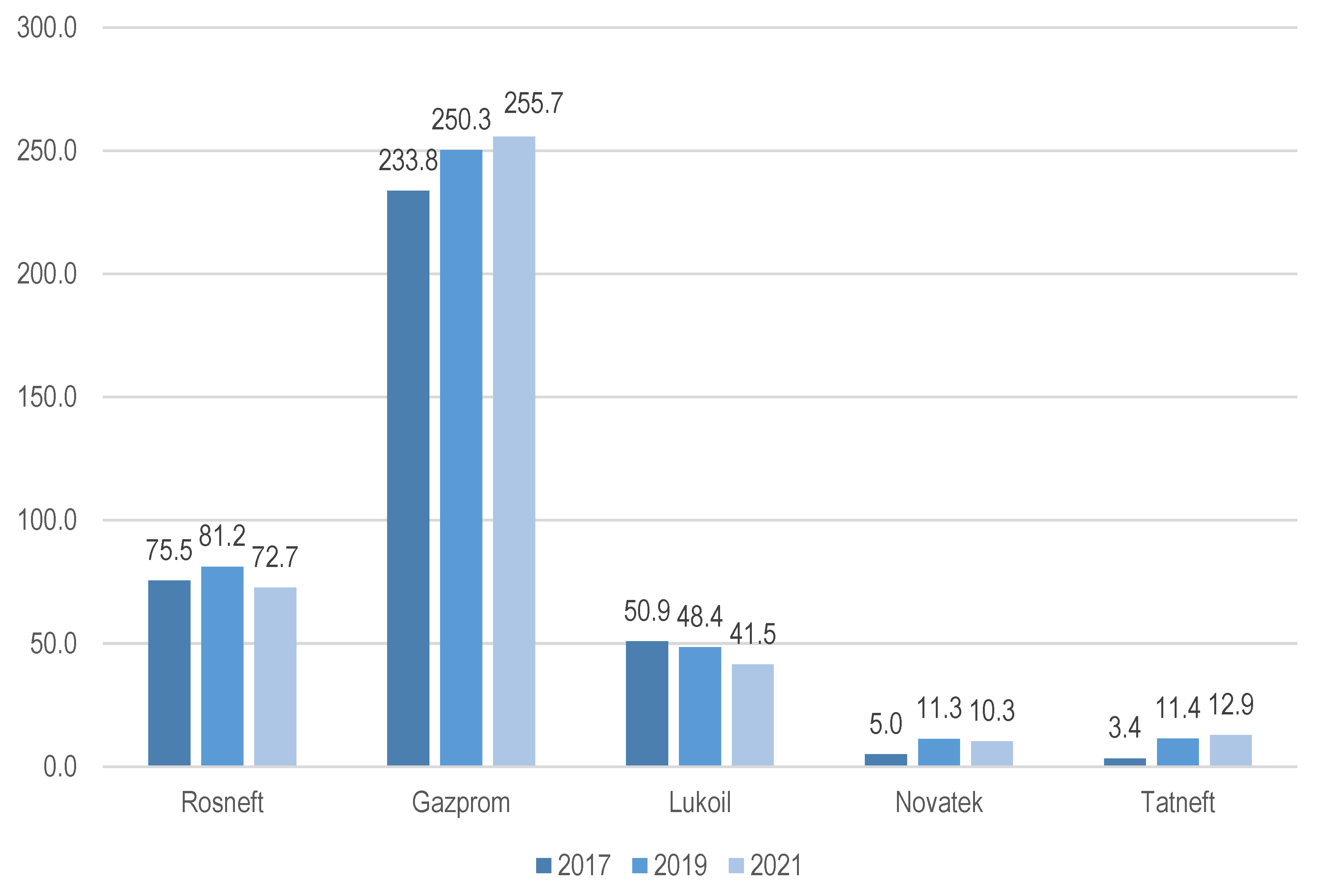 Resources 12 00121 g003