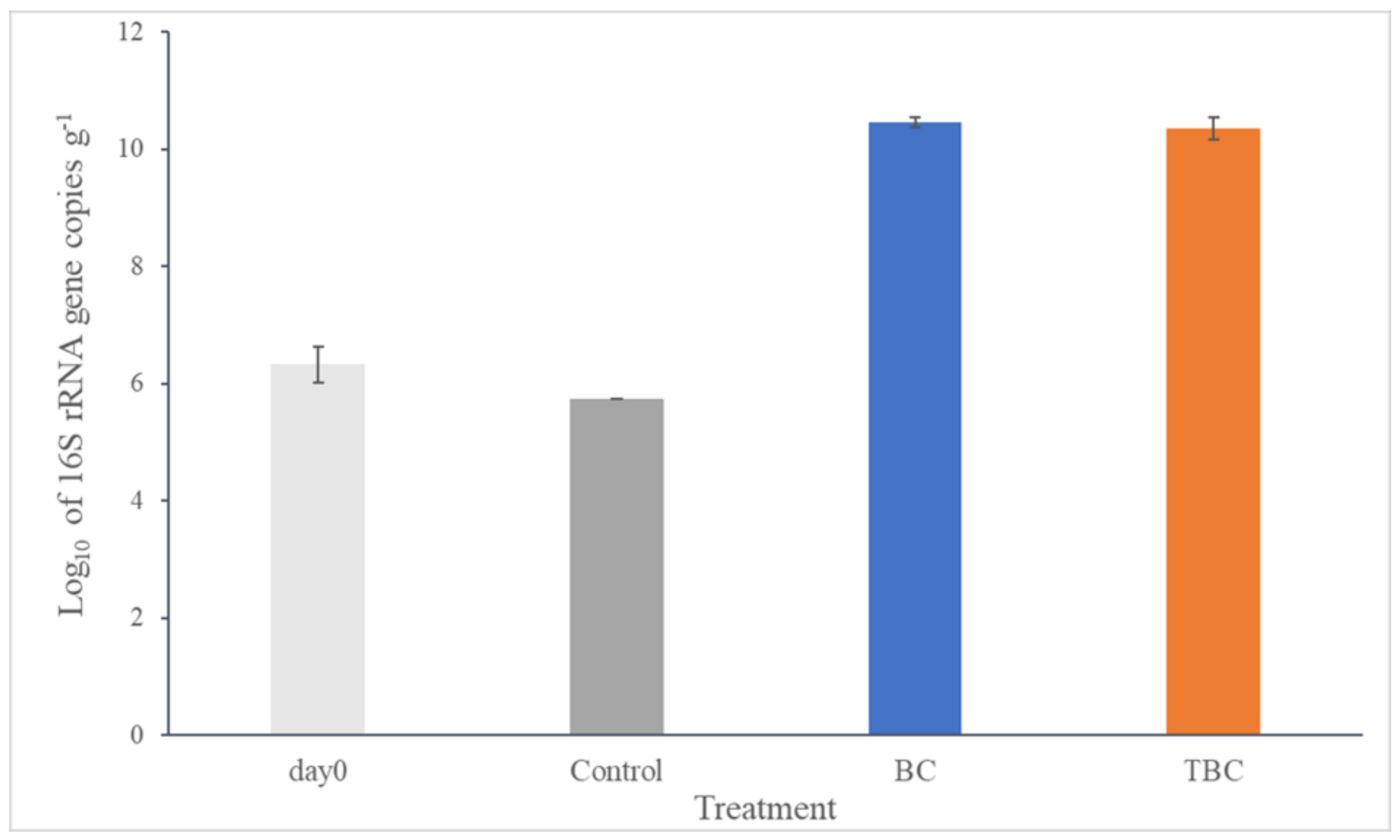 Resources 12 00123 g003