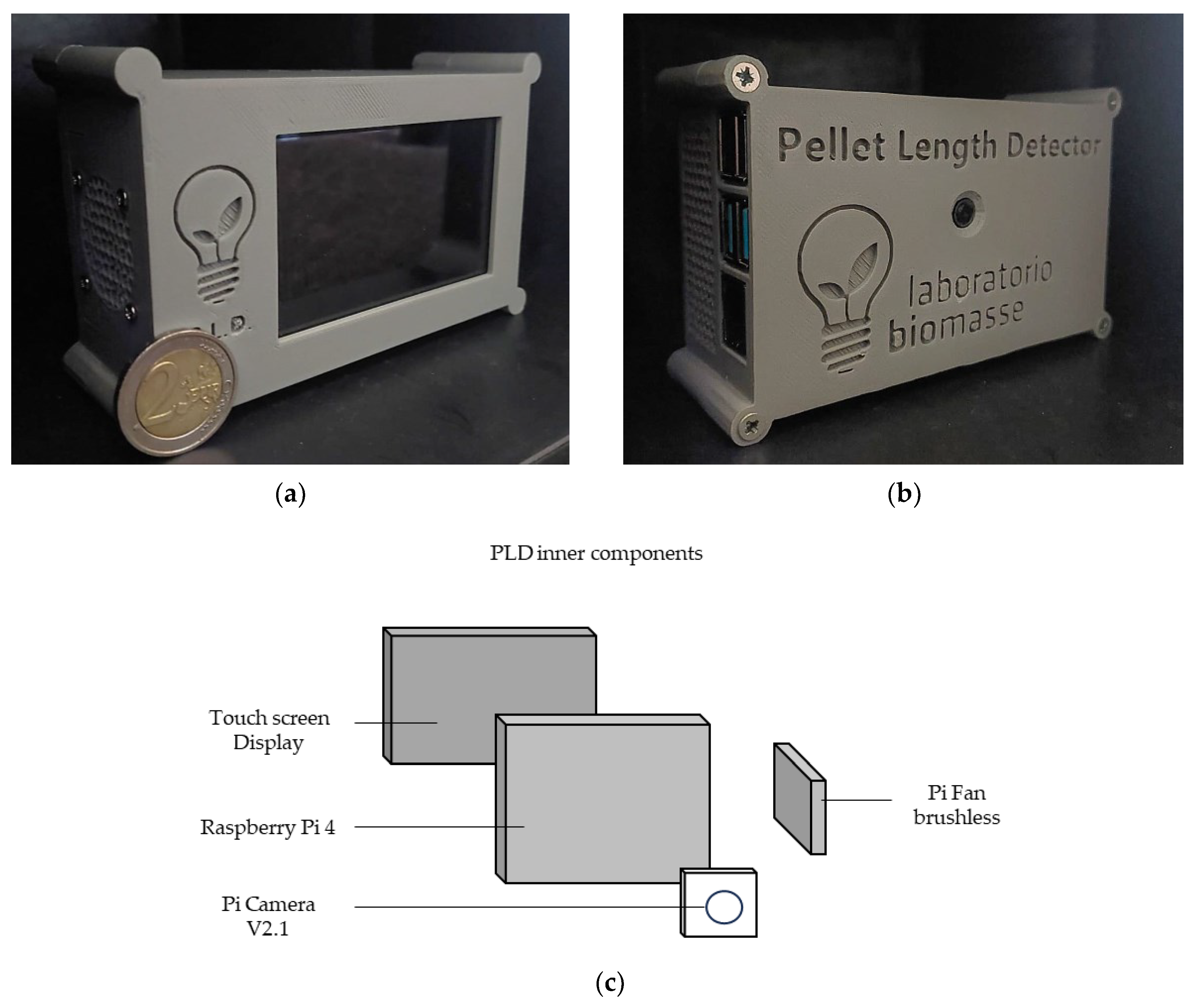 Resources 12 00125 g001