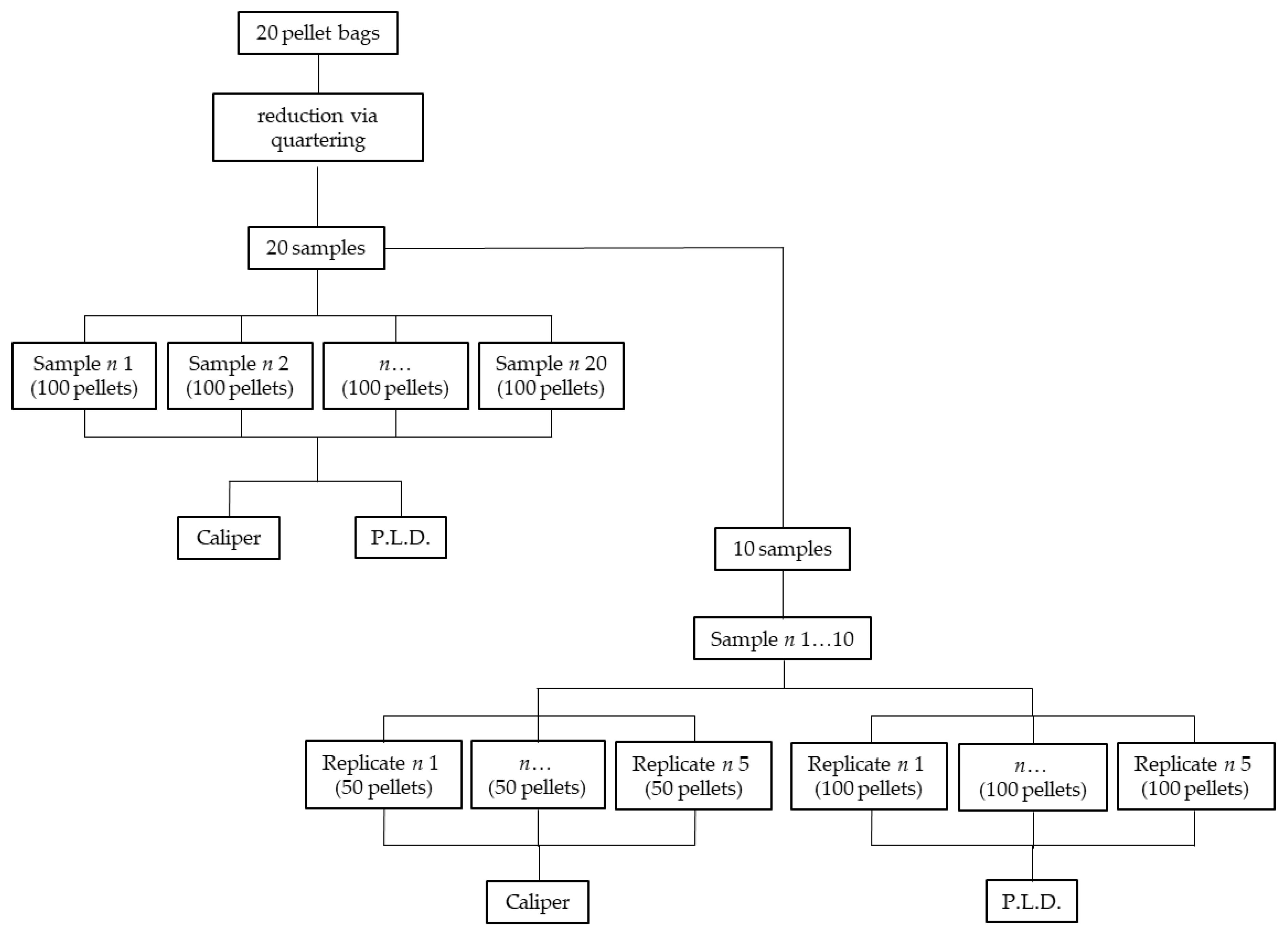 Resources 12 00125 g002