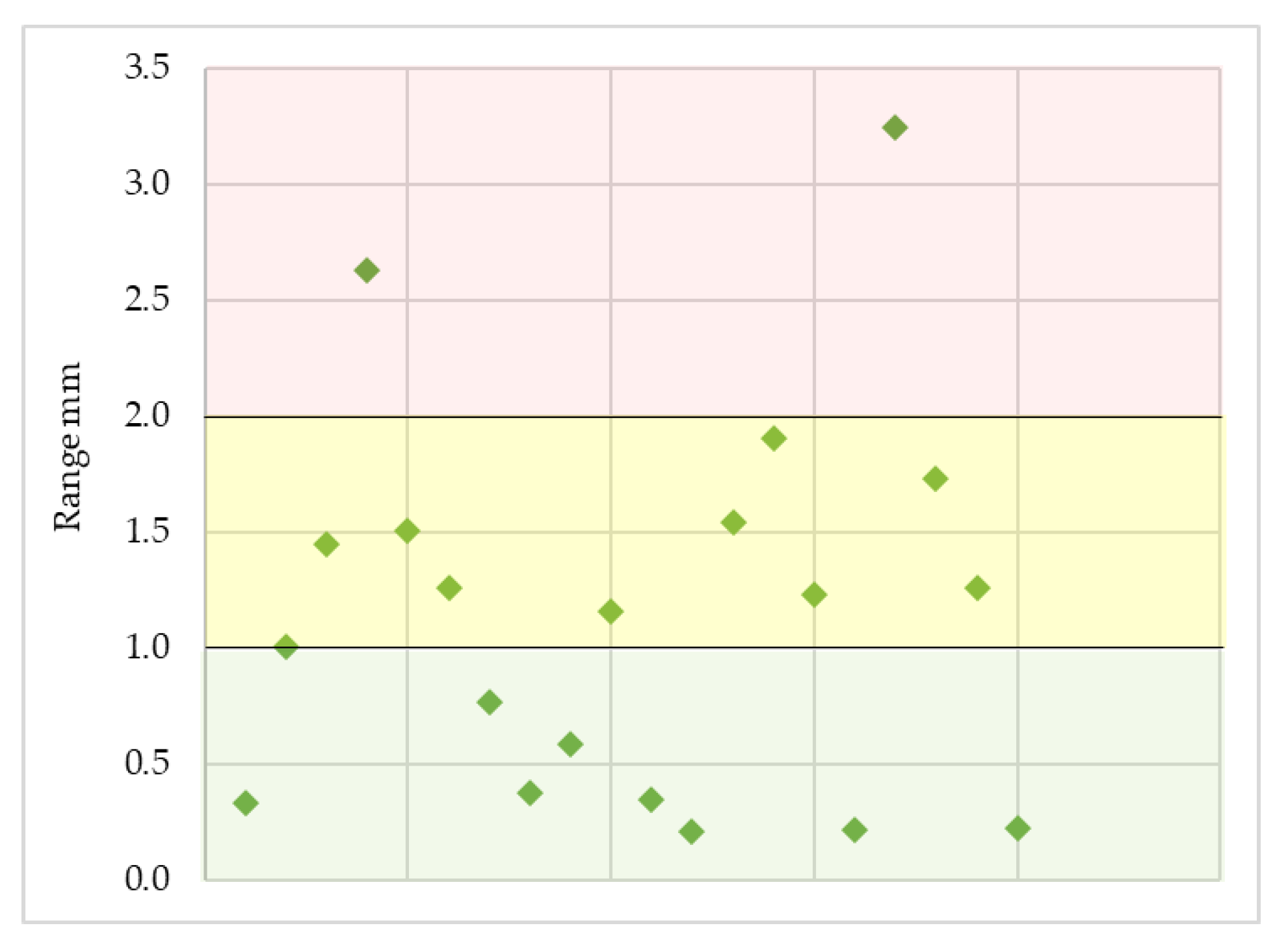 Resources 12 00125 g003