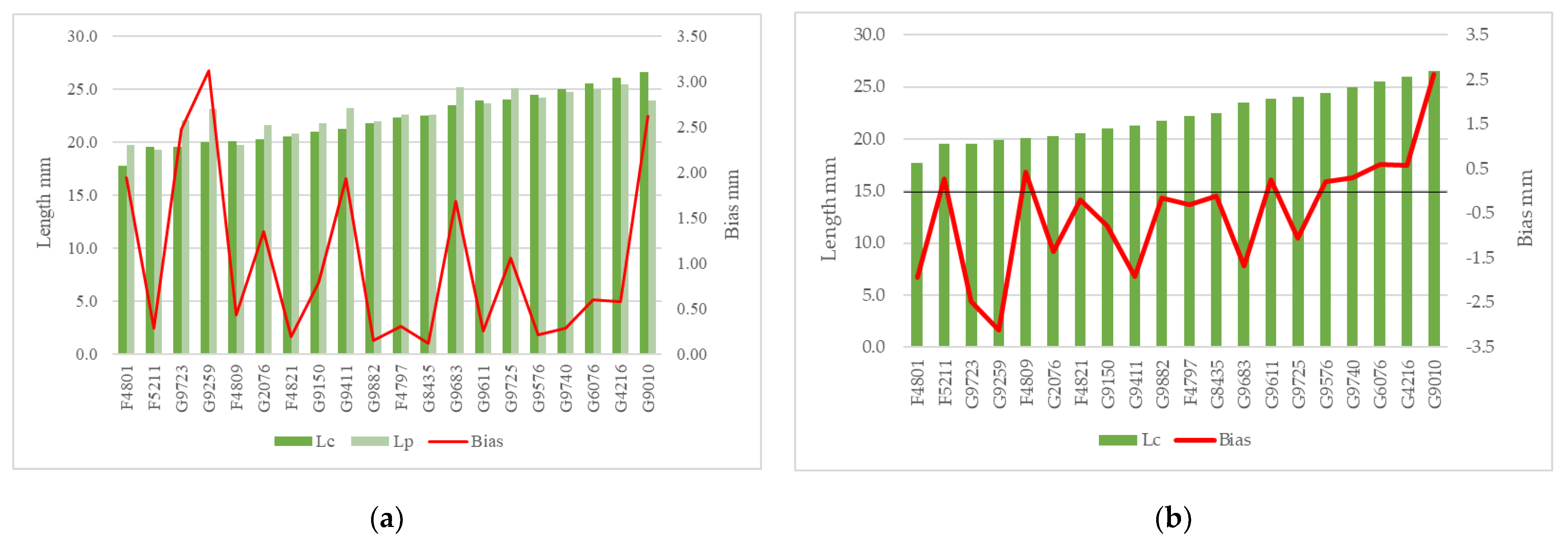 Resources 12 00125 g004