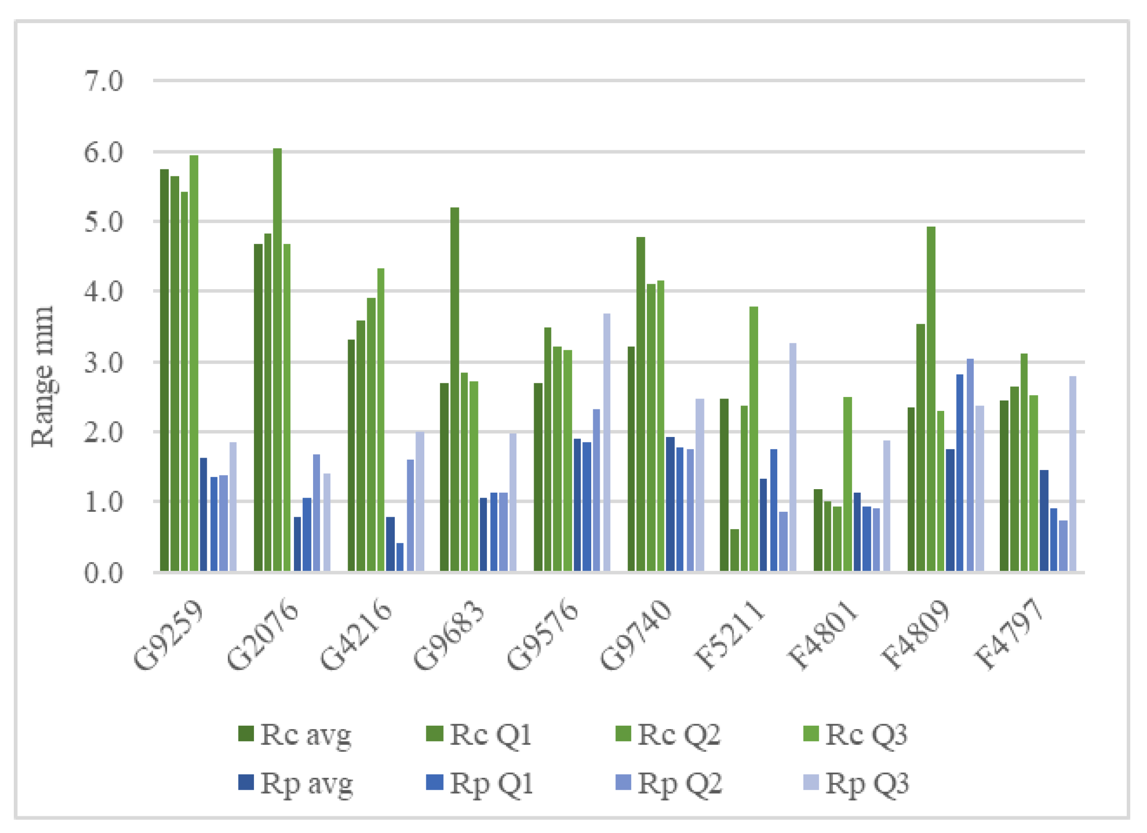 Resources 12 00125 g005