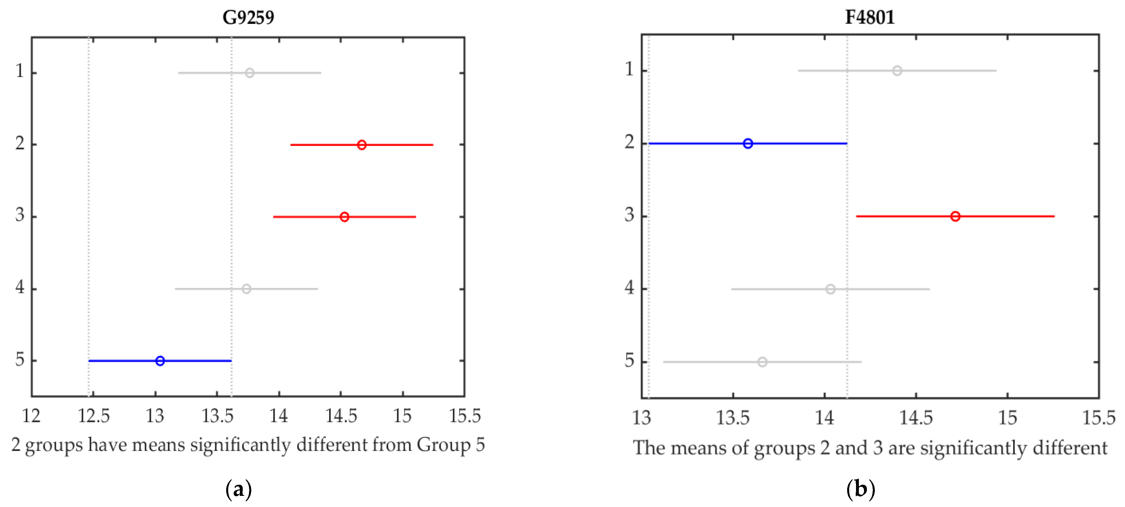 Resources 12 00125 g006