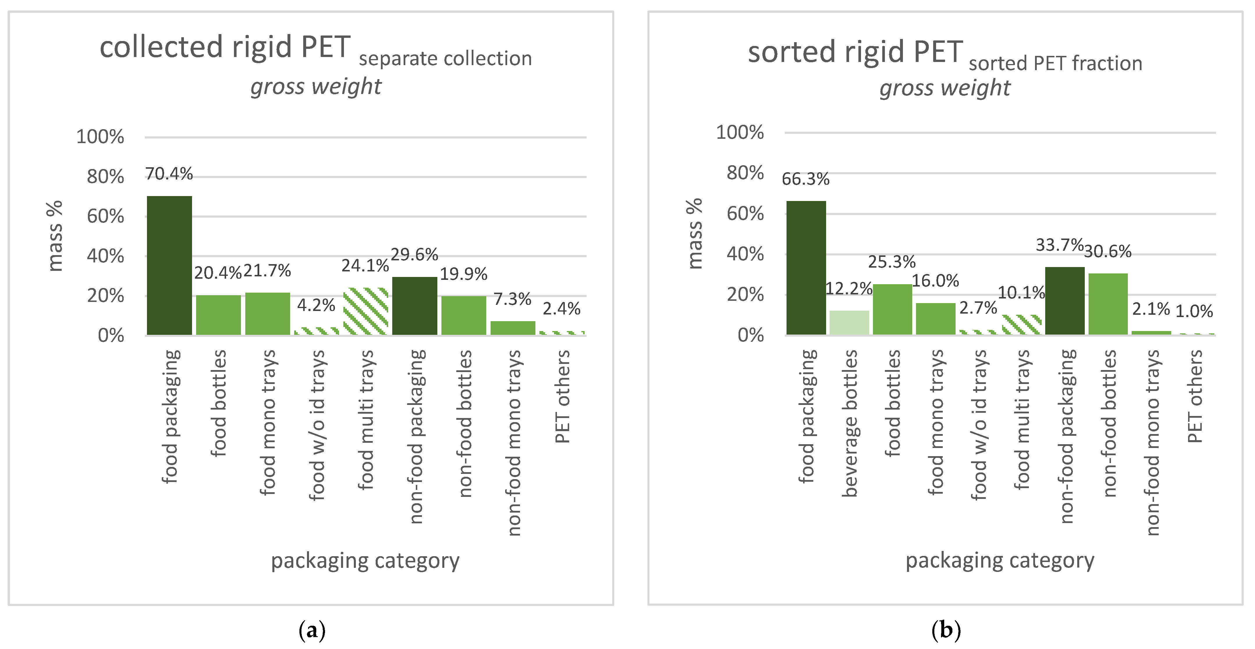 Resources 12 00128 g002