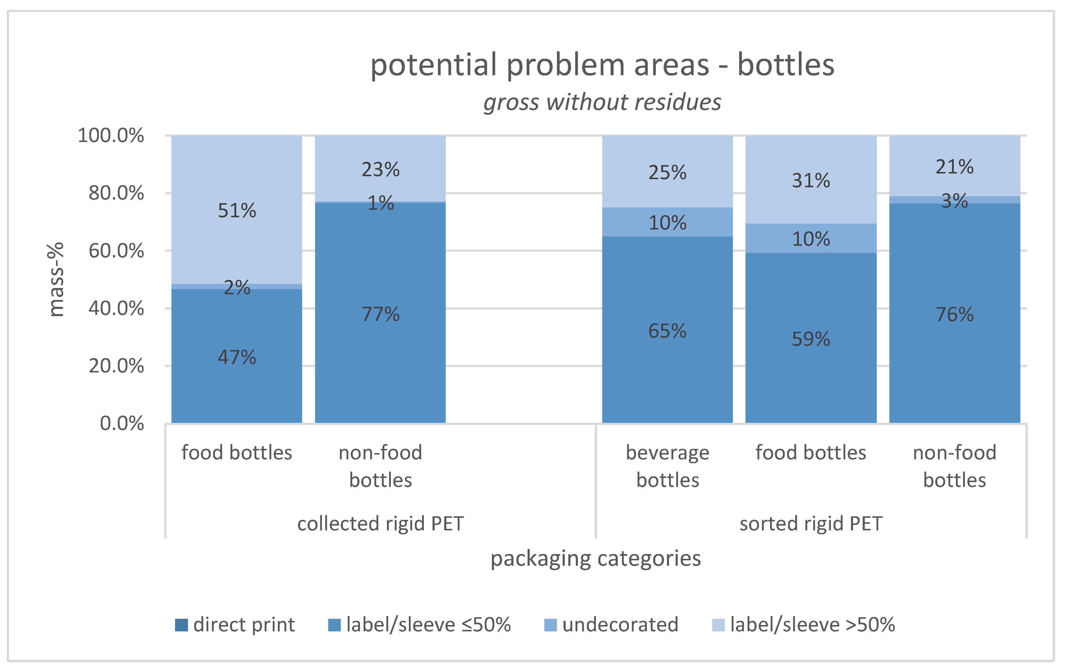 Resources 12 00128 g004