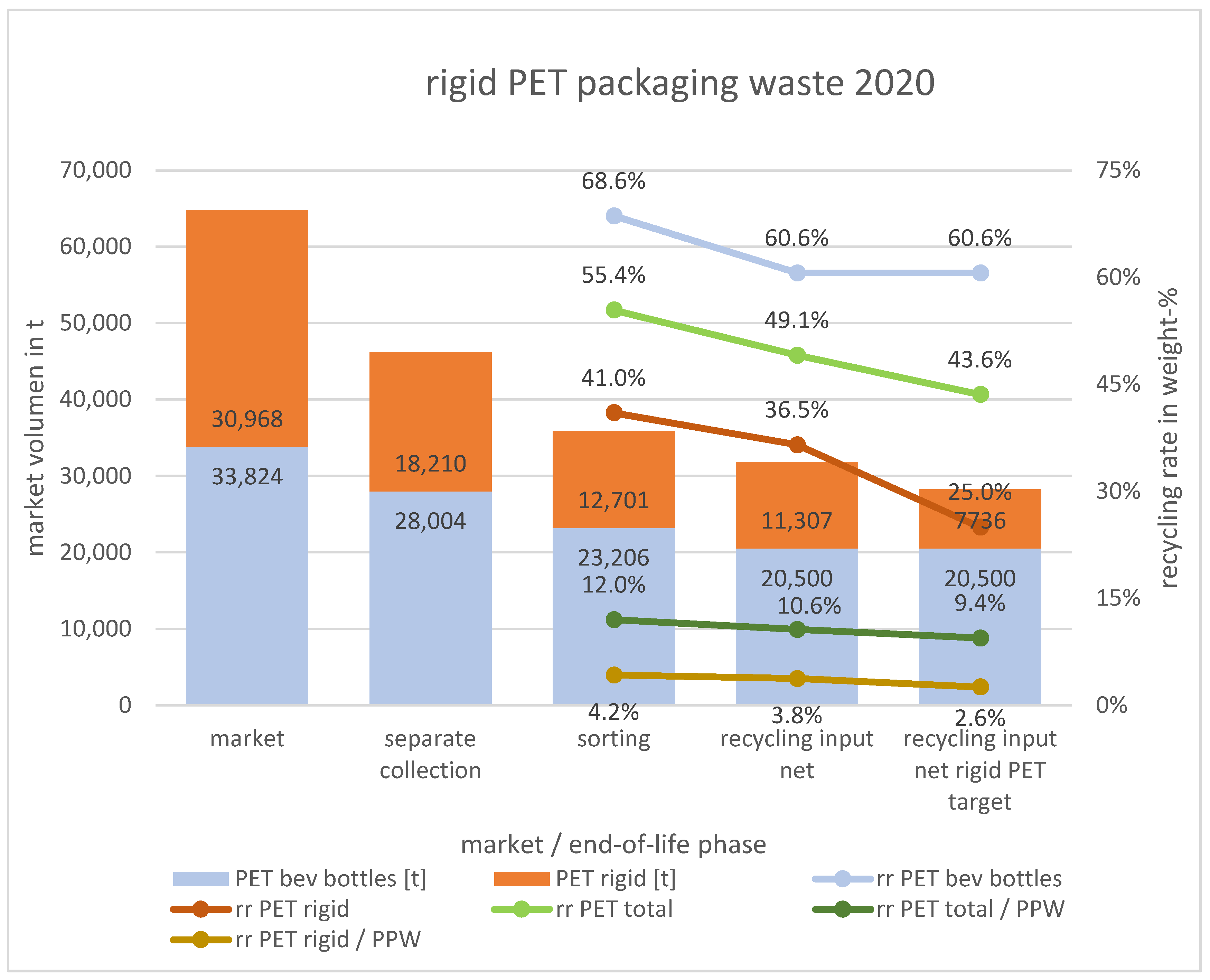 Resources 12 00128 g006