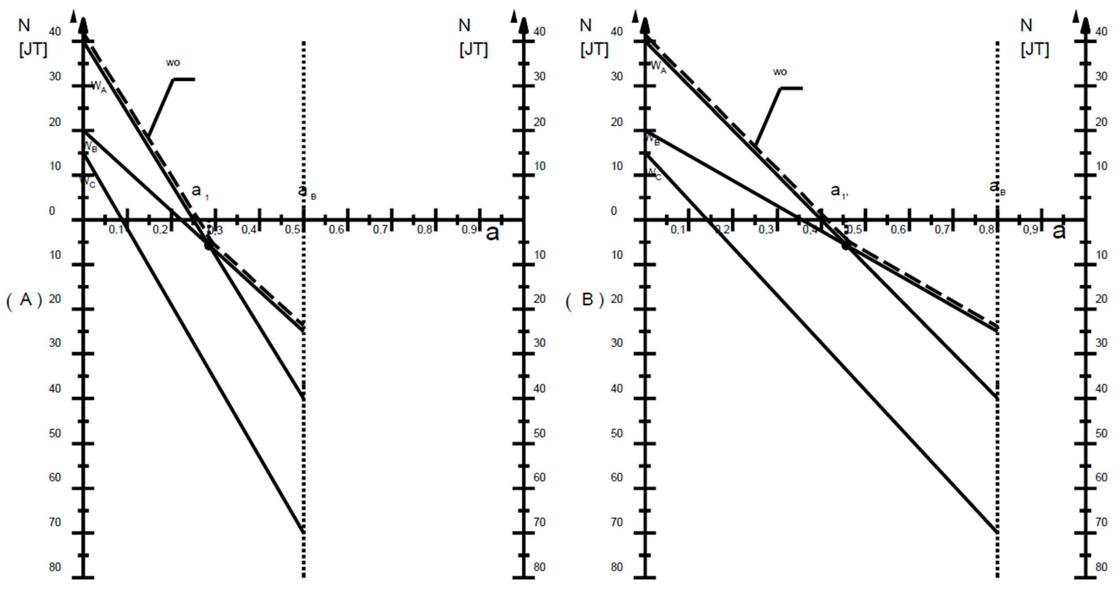 Resources 12 00129 g002