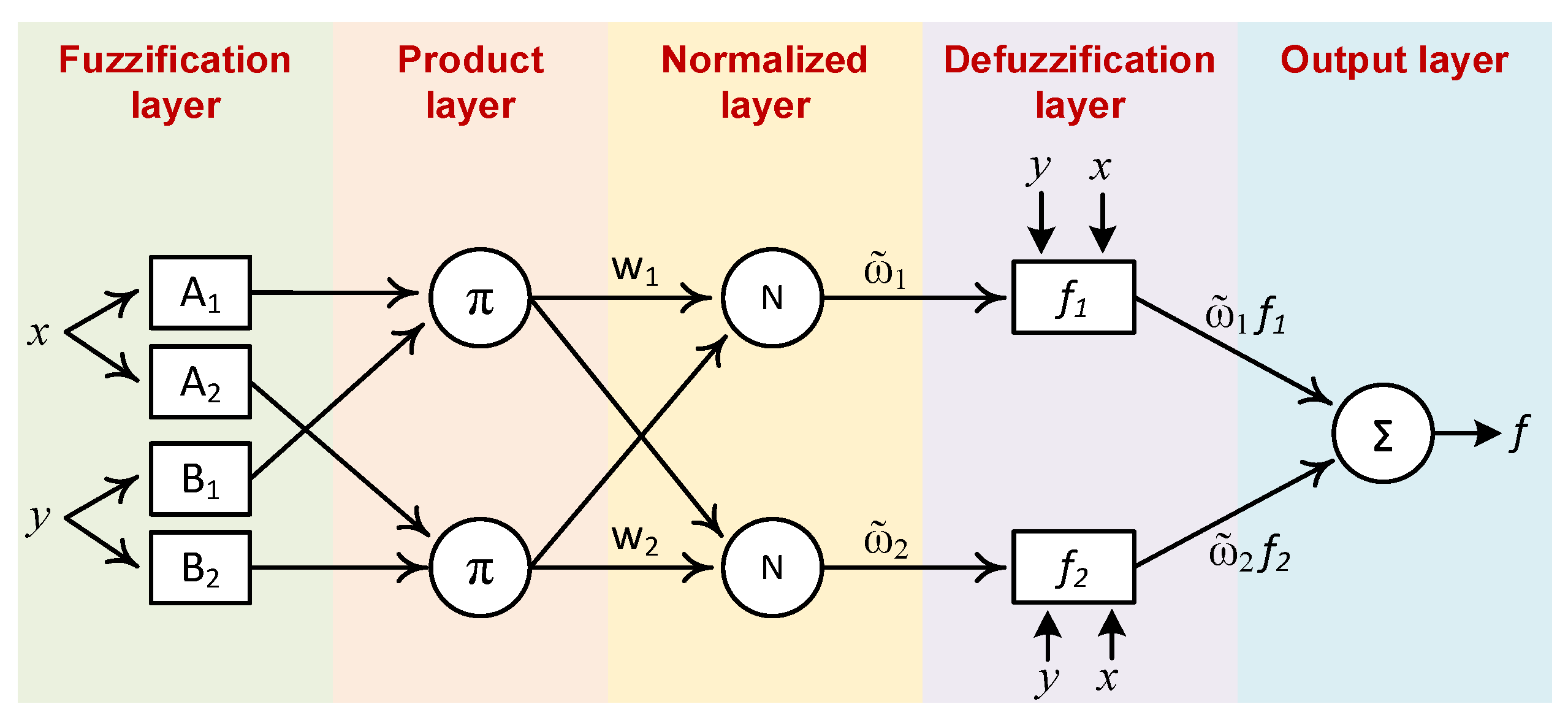 Resources 12 00131 g001