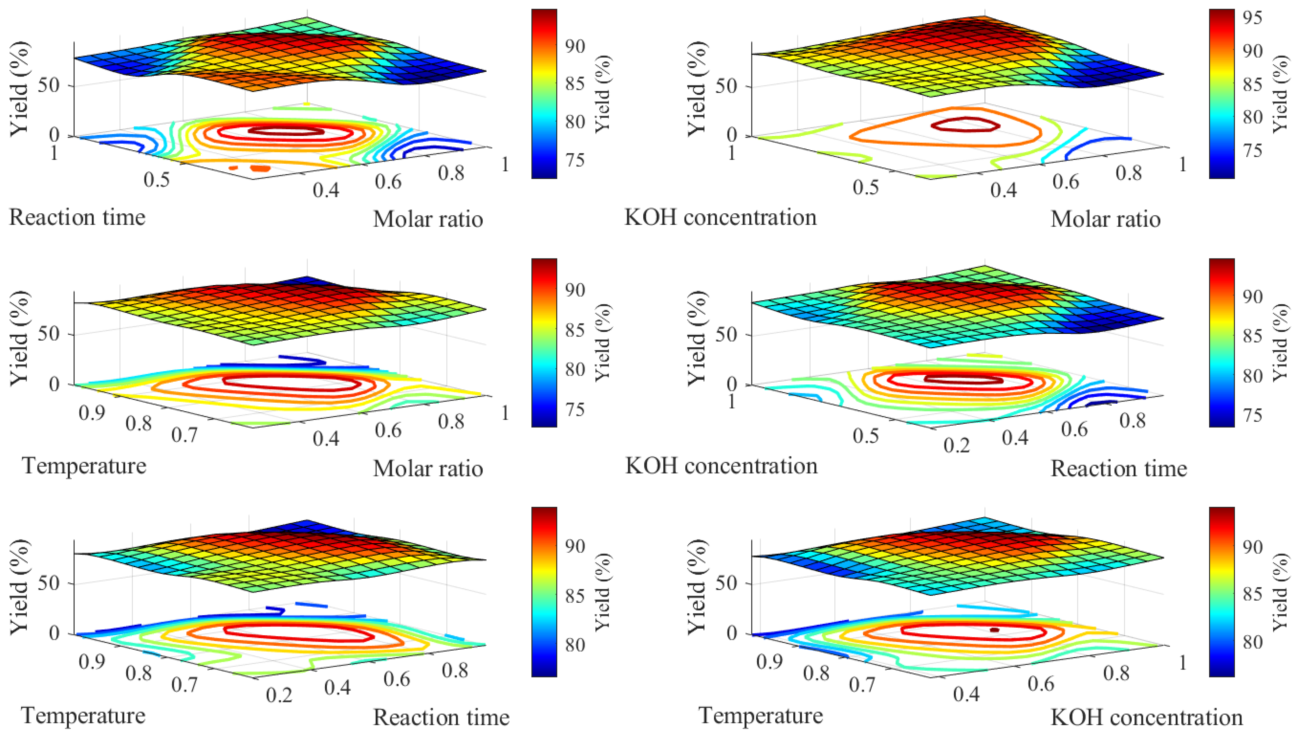 Resources 12 00131 g005
