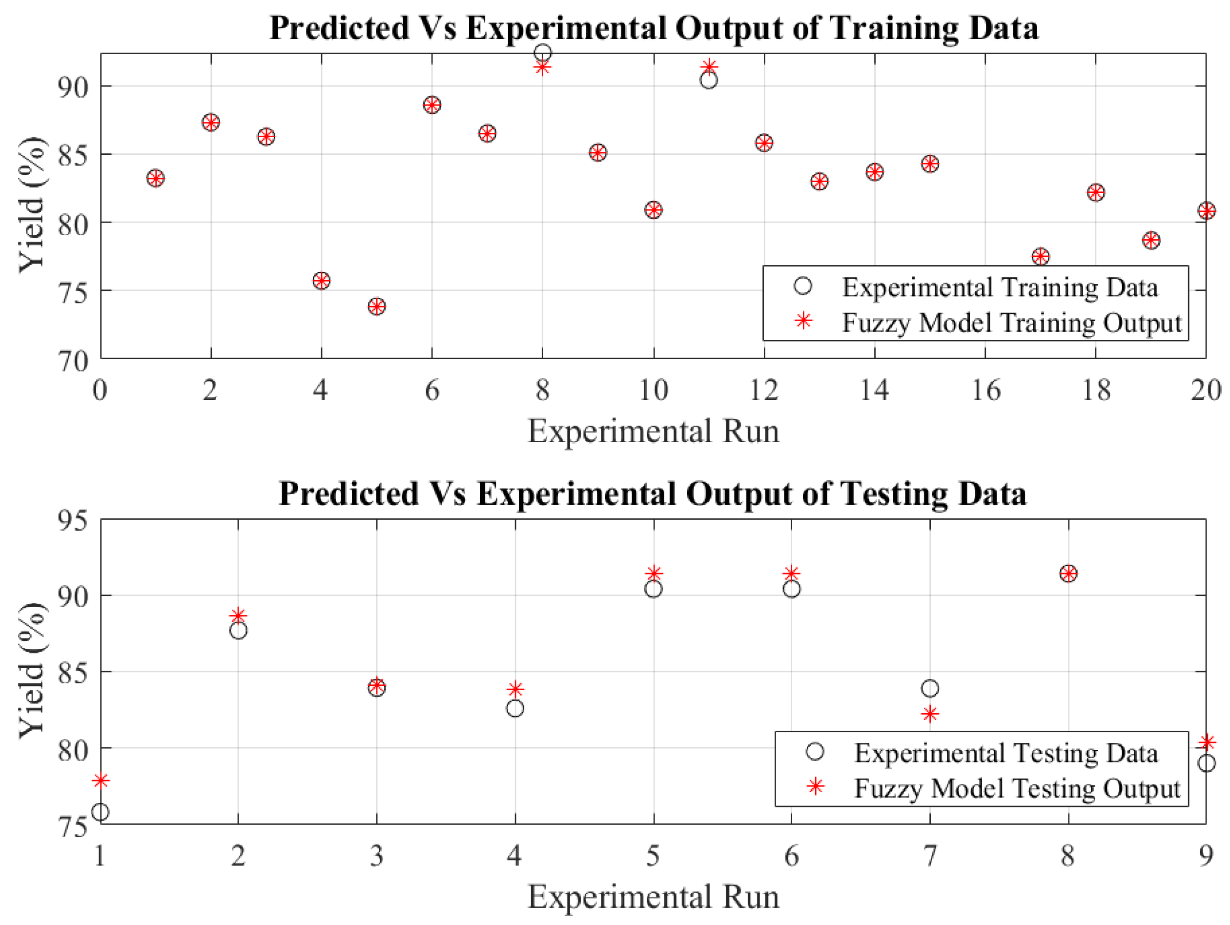 Resources 12 00131 g006