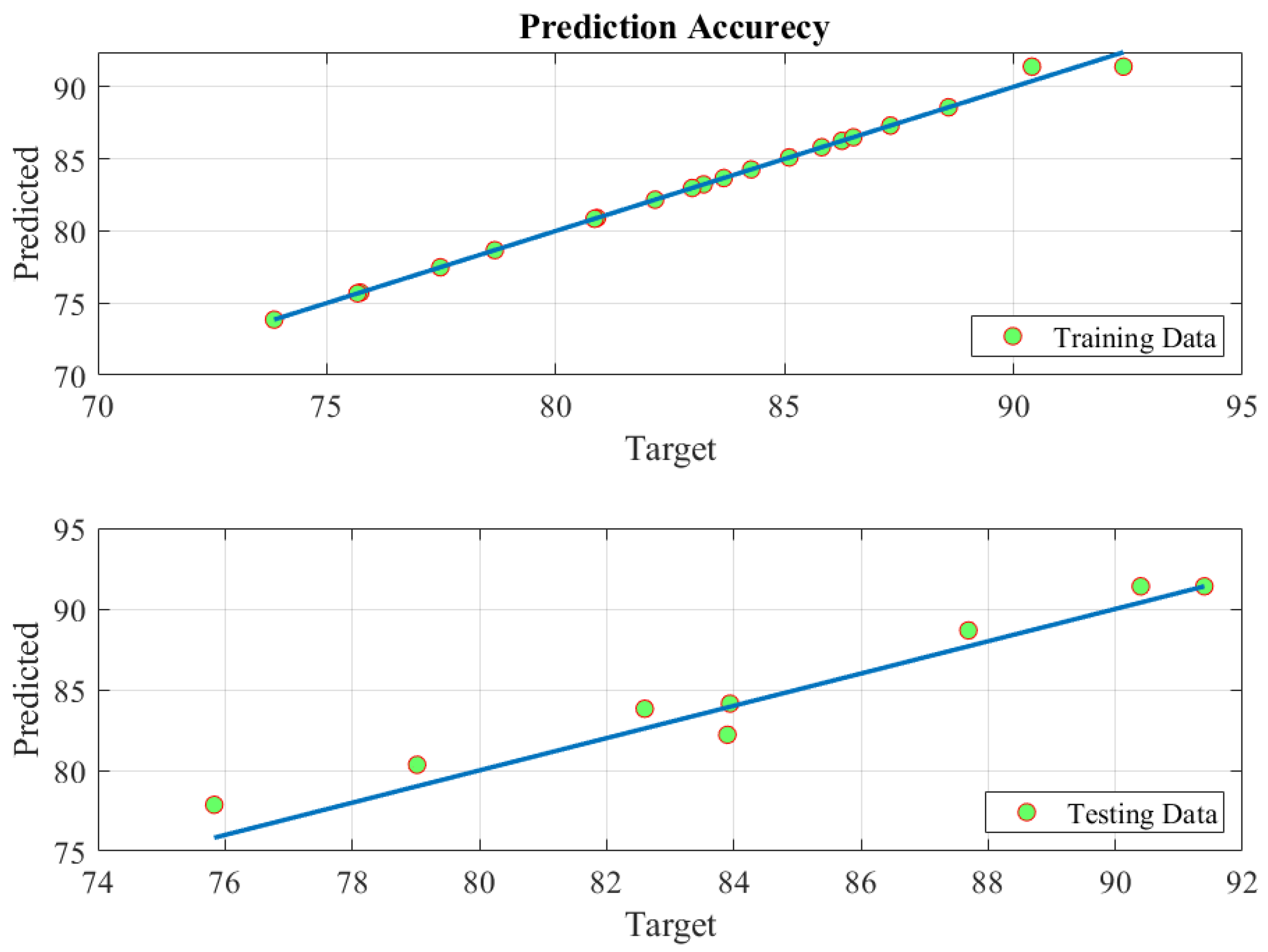 Resources 12 00131 g007