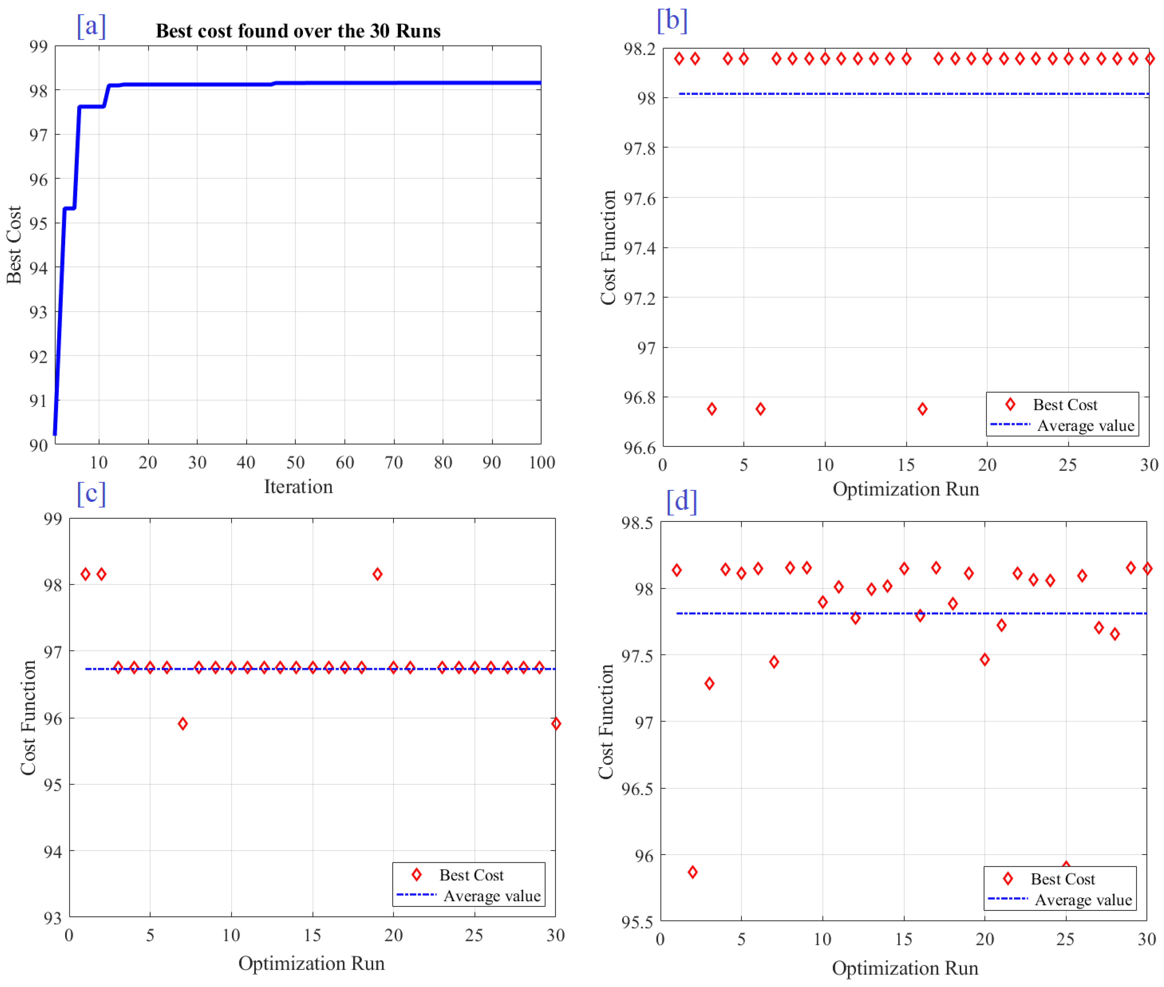 Resources 12 00131 g009
