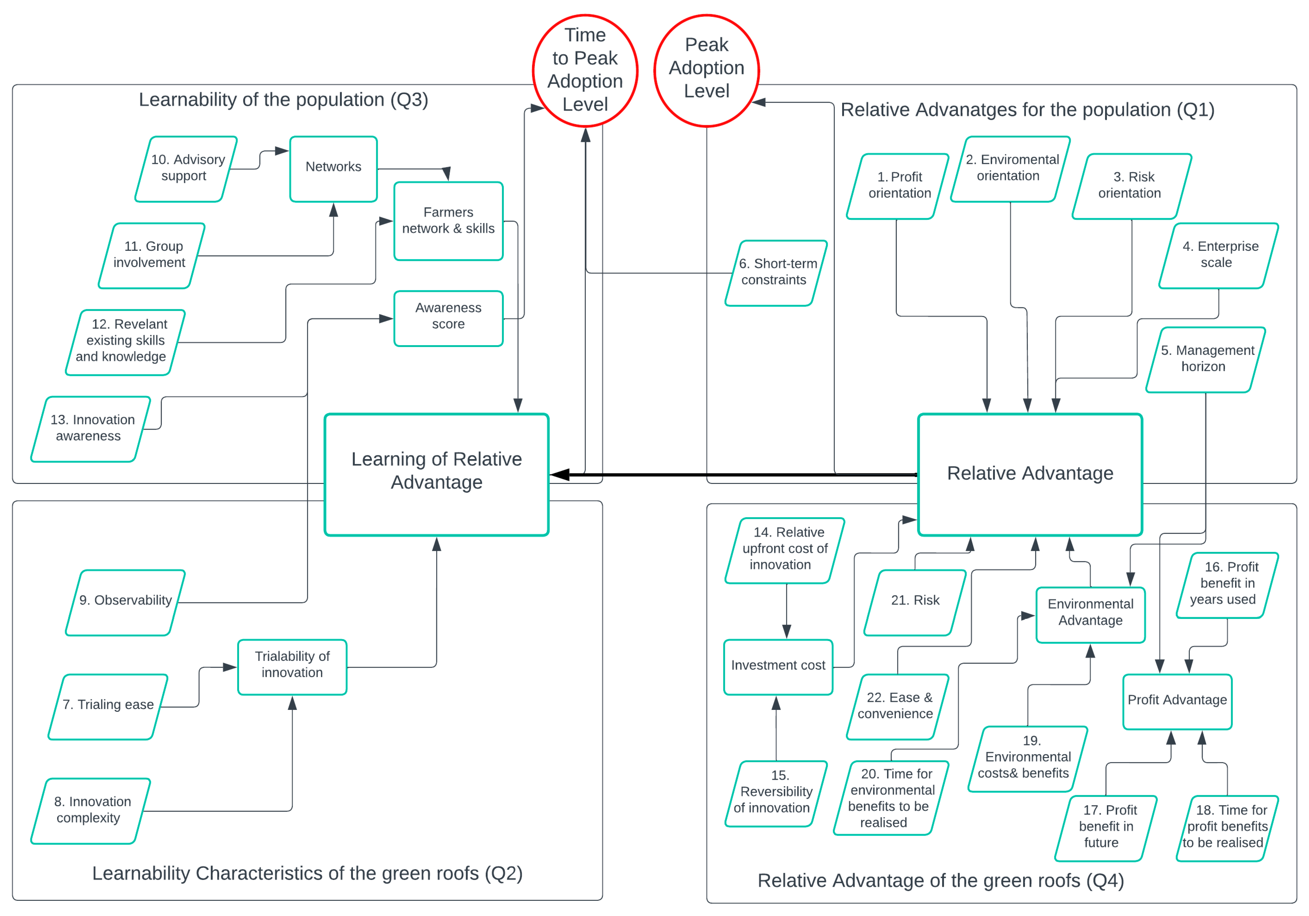 Resources 12 00133 g001 Resources 12 00133 g001