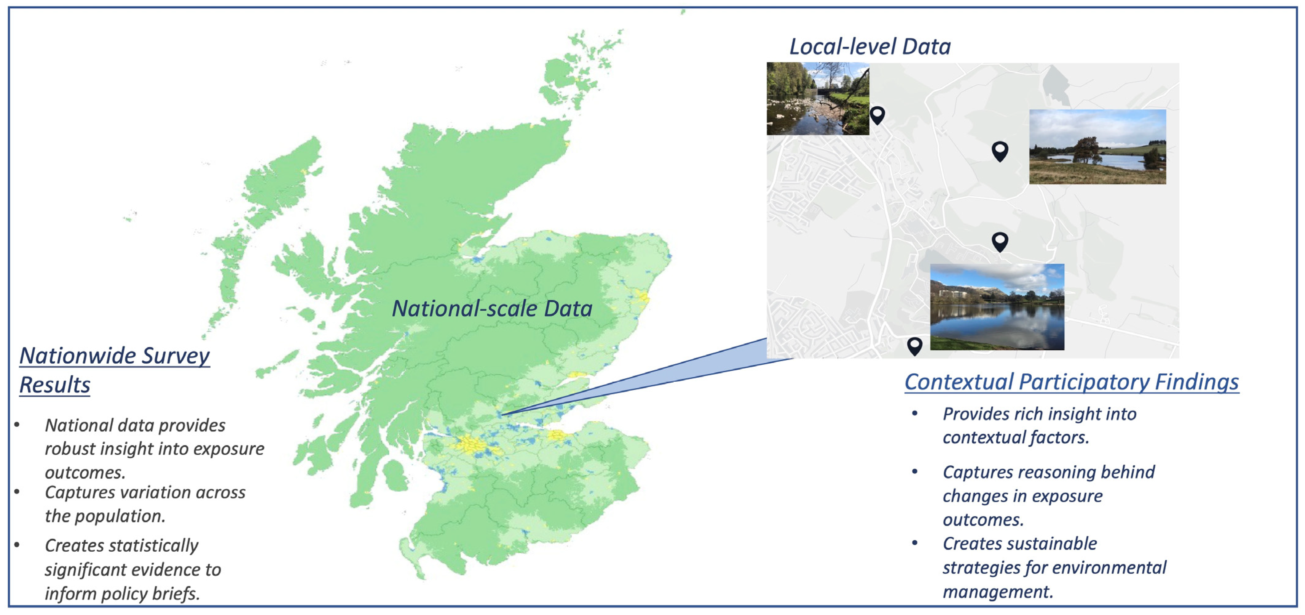 Resources 12 00135 g002