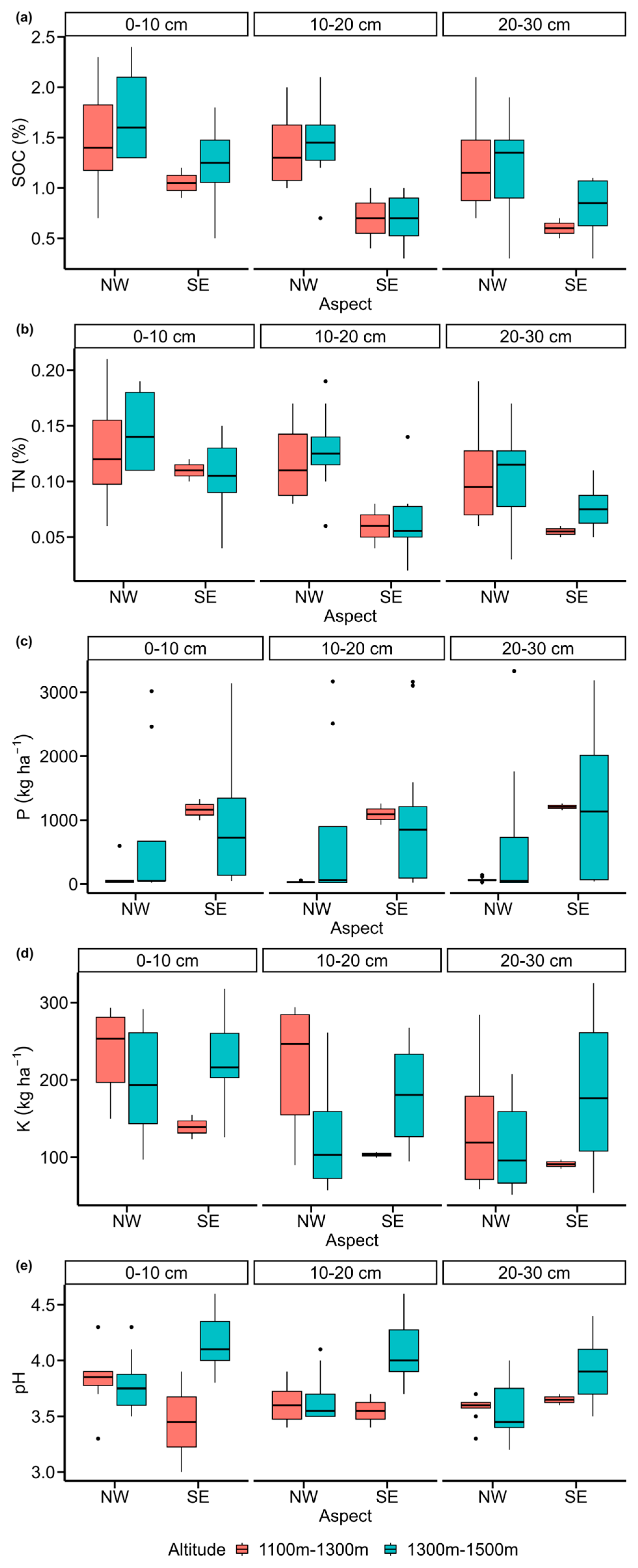 Resources 12 00136 g002