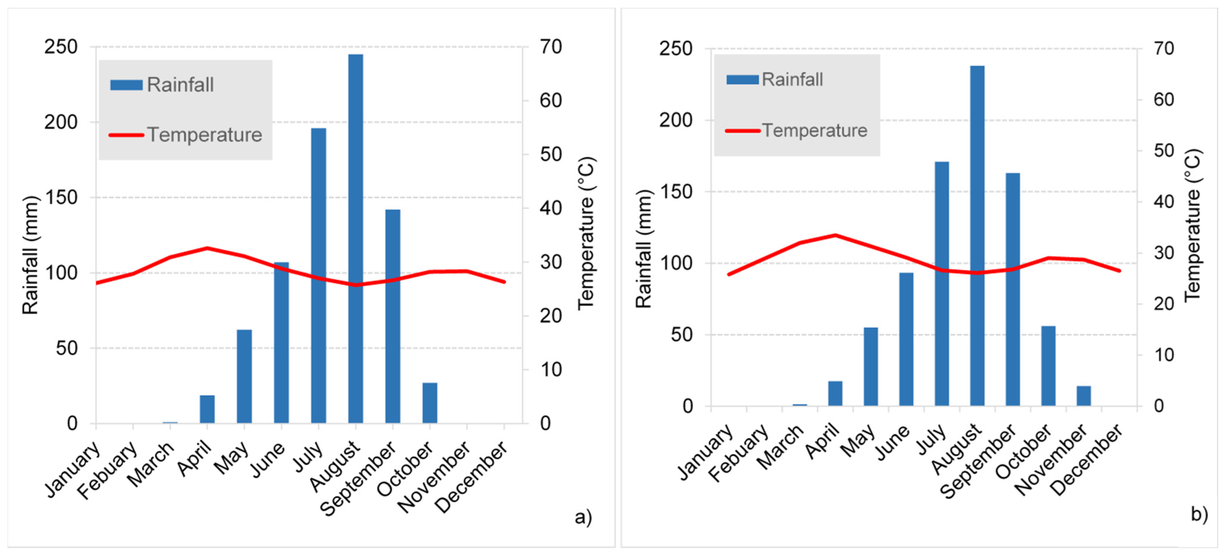 Resources 12 00138 g002