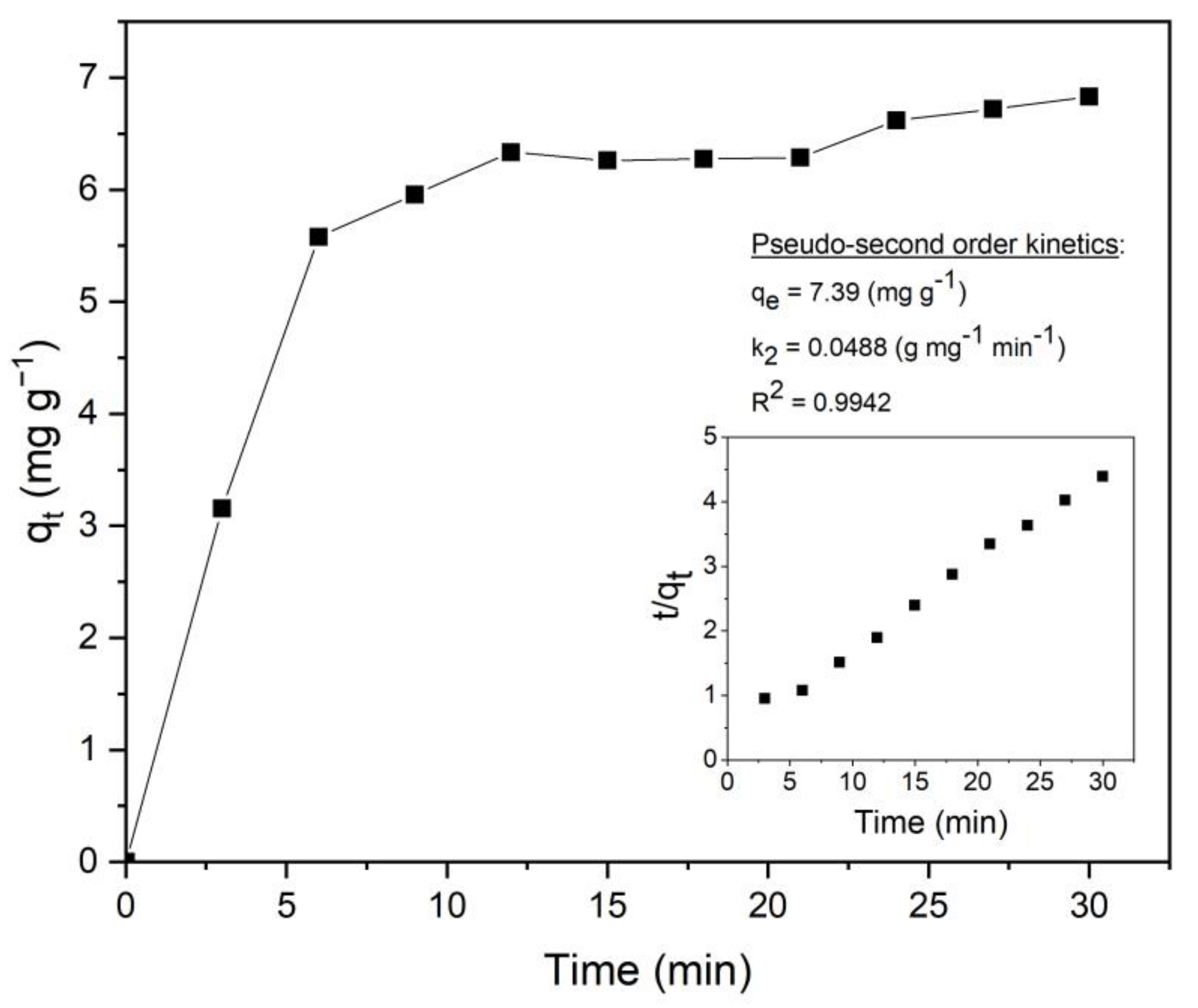 Resources 12 00145 g001