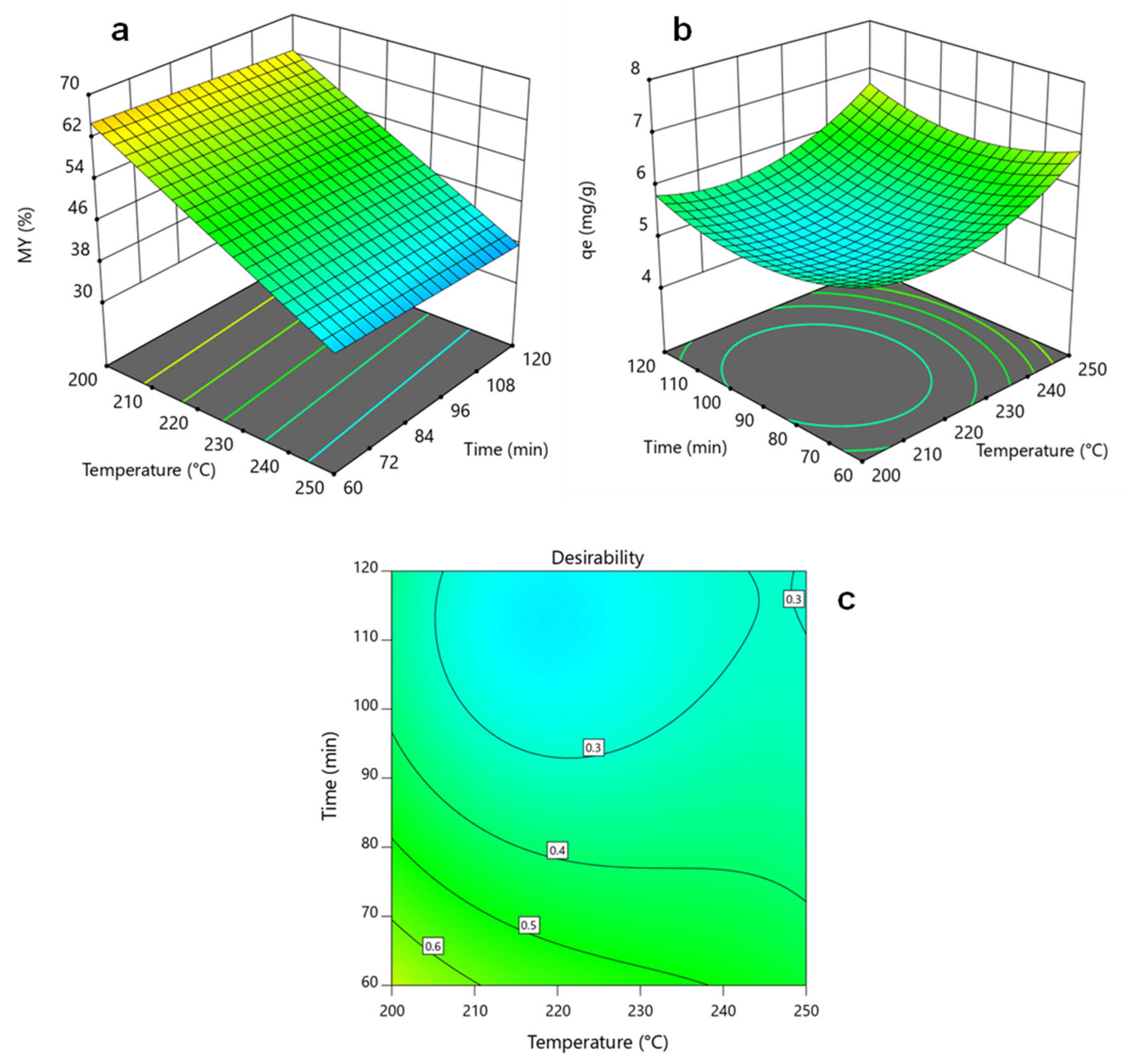 Resources 12 00145 g002