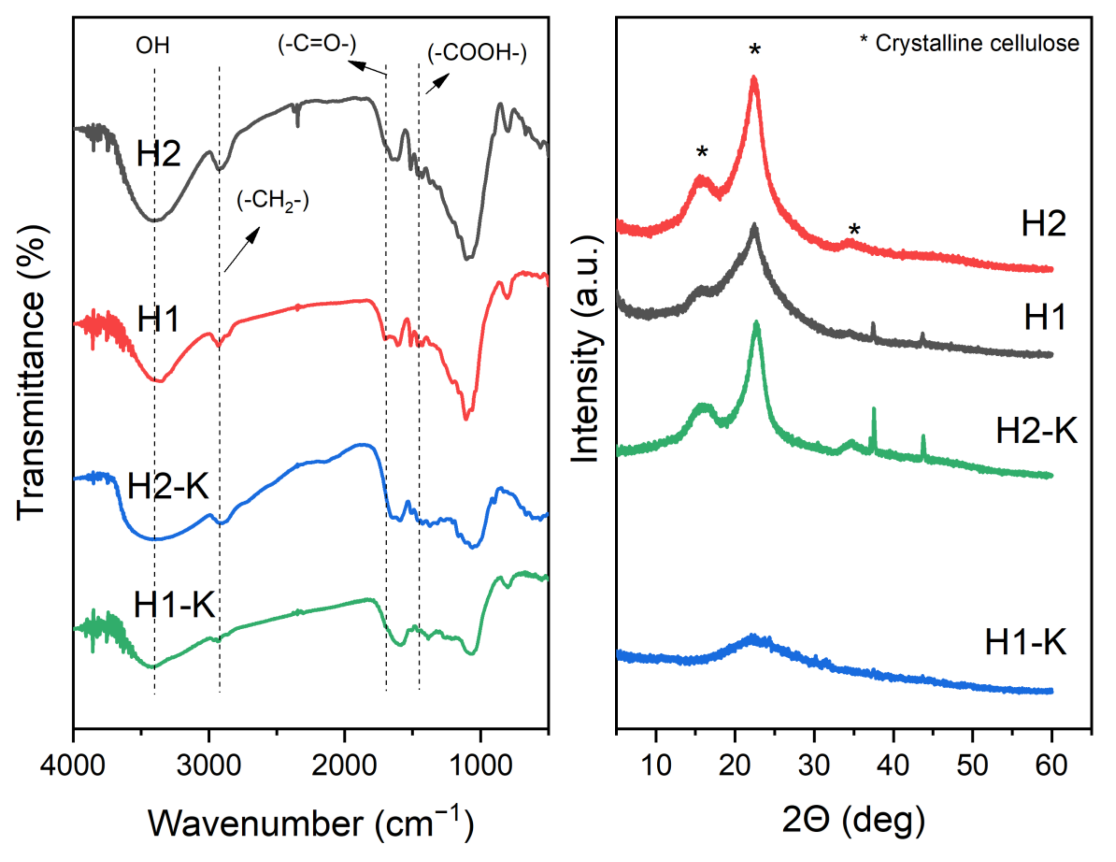 Resources 12 00145 g004