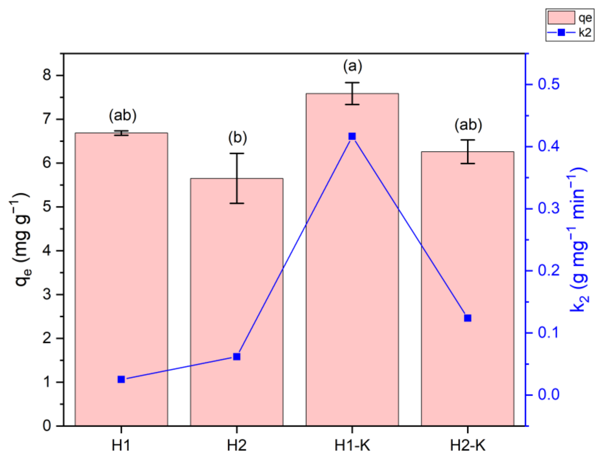Resources 12 00145 g005