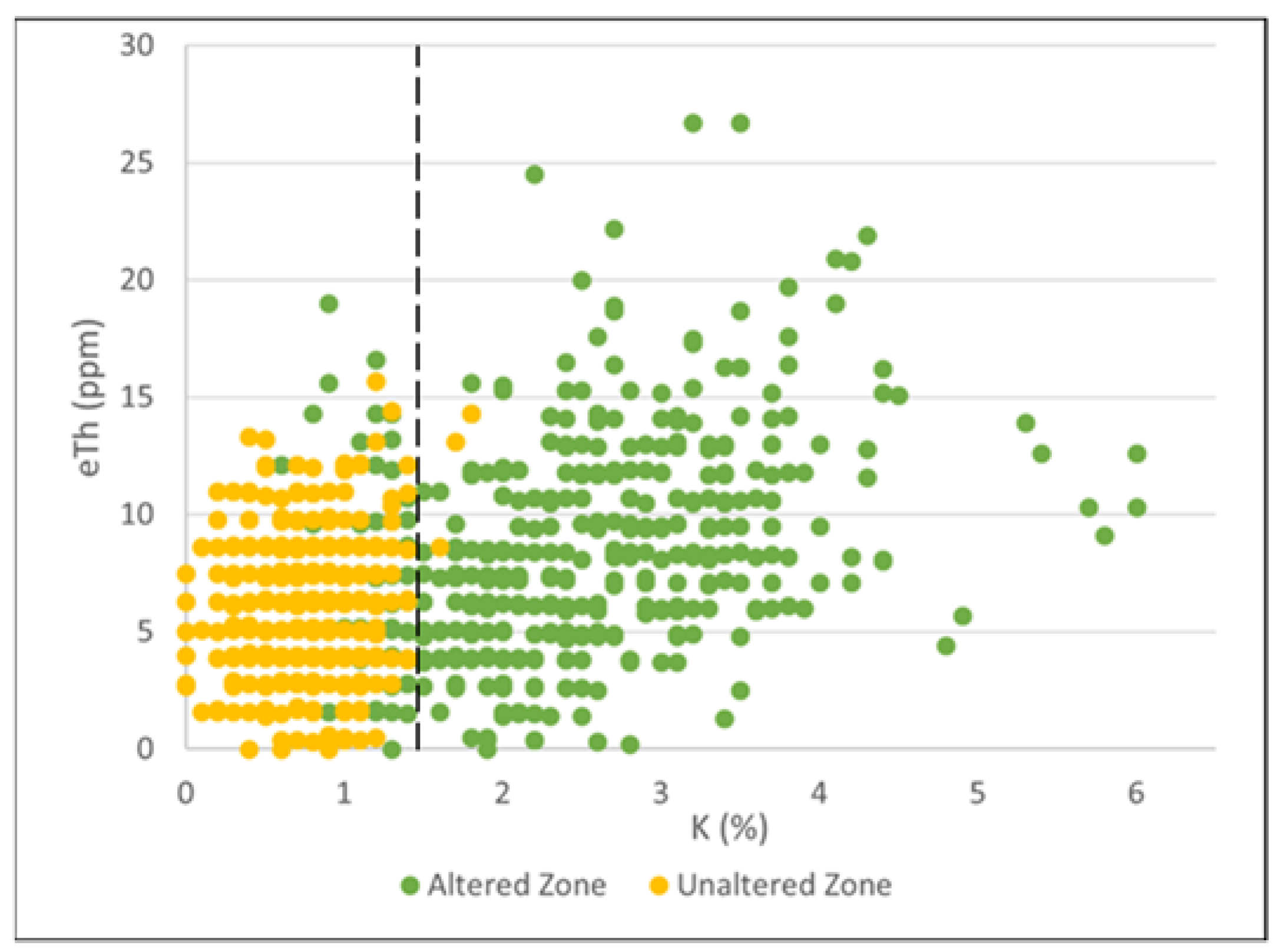 Resources 13 00002 g003 Resources 13 00002 g003