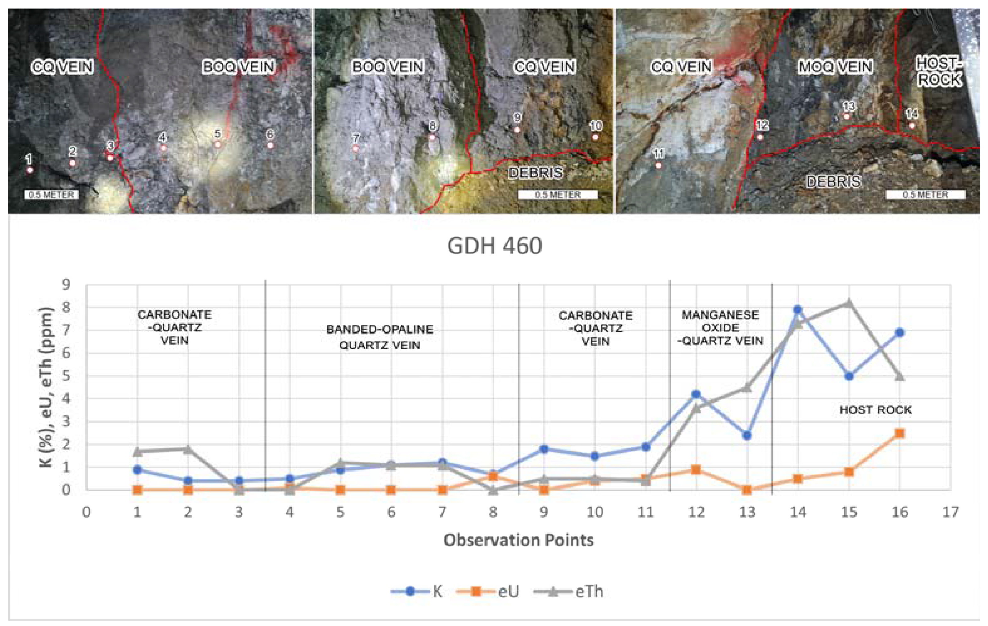 Resources 13 00002 g008 Resources 13 00002 g008