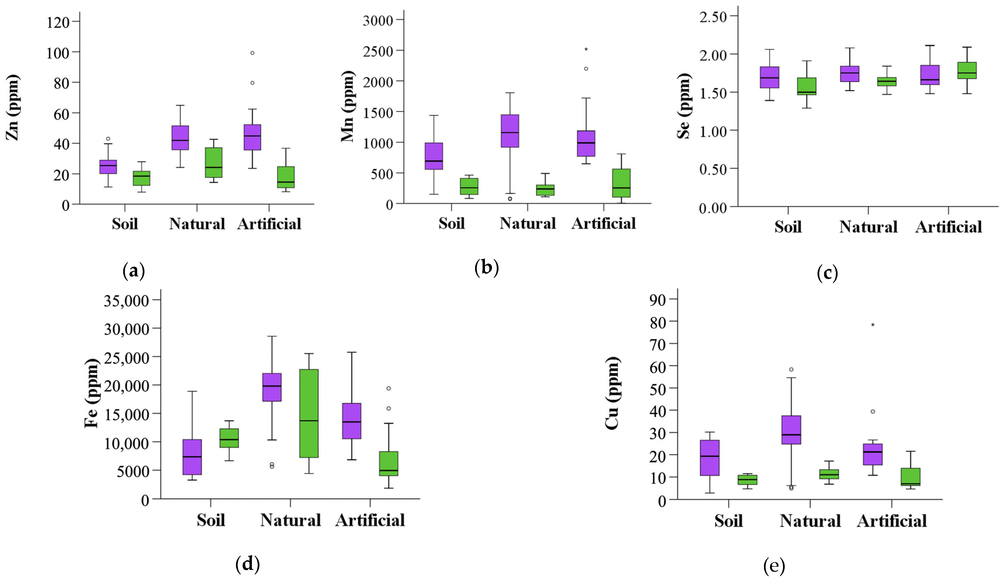 Resources 13 00006 g004