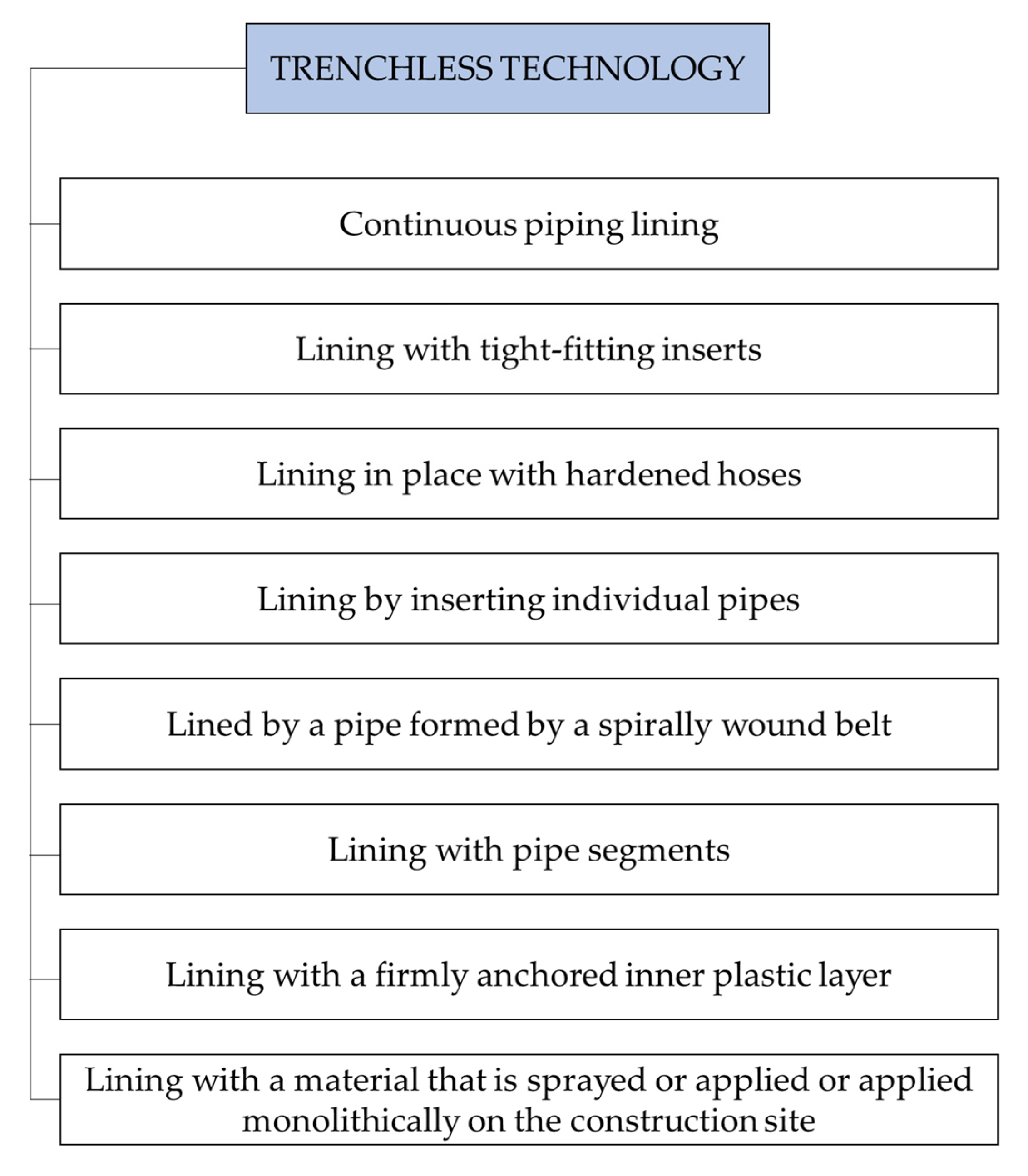 Resources 13 00012 g002