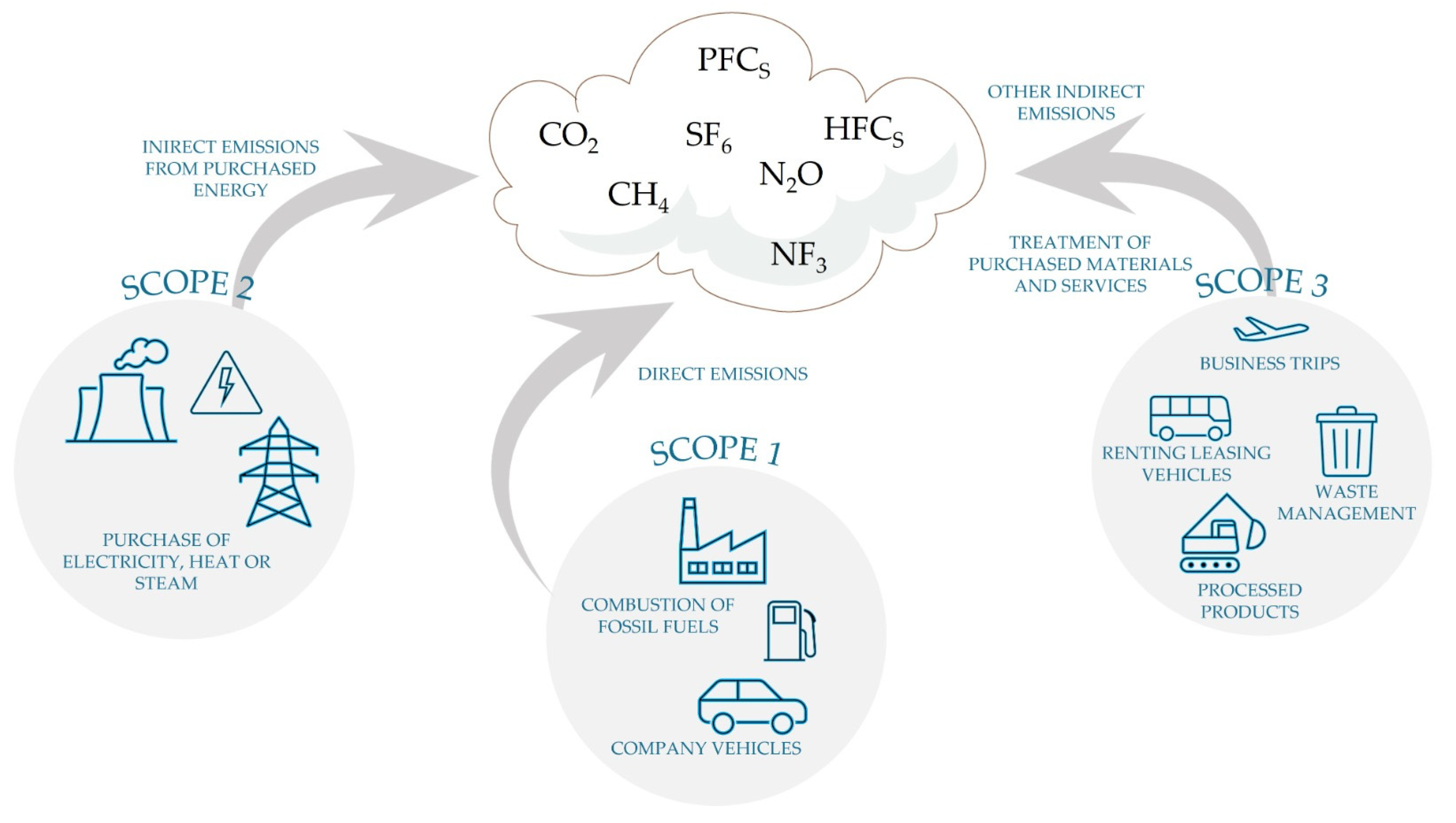 Resources 13 00012 g005