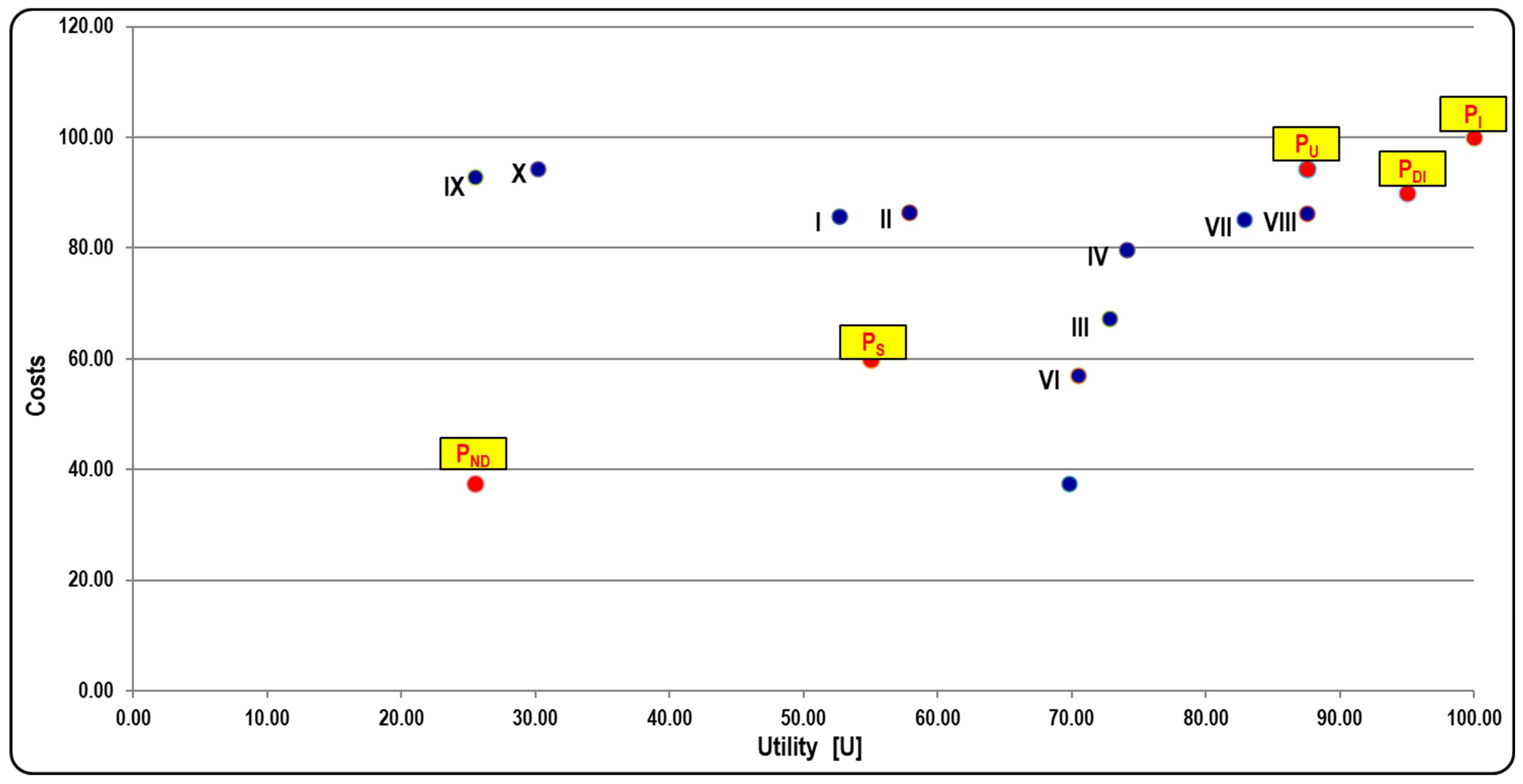 Resources 13 00014 g004