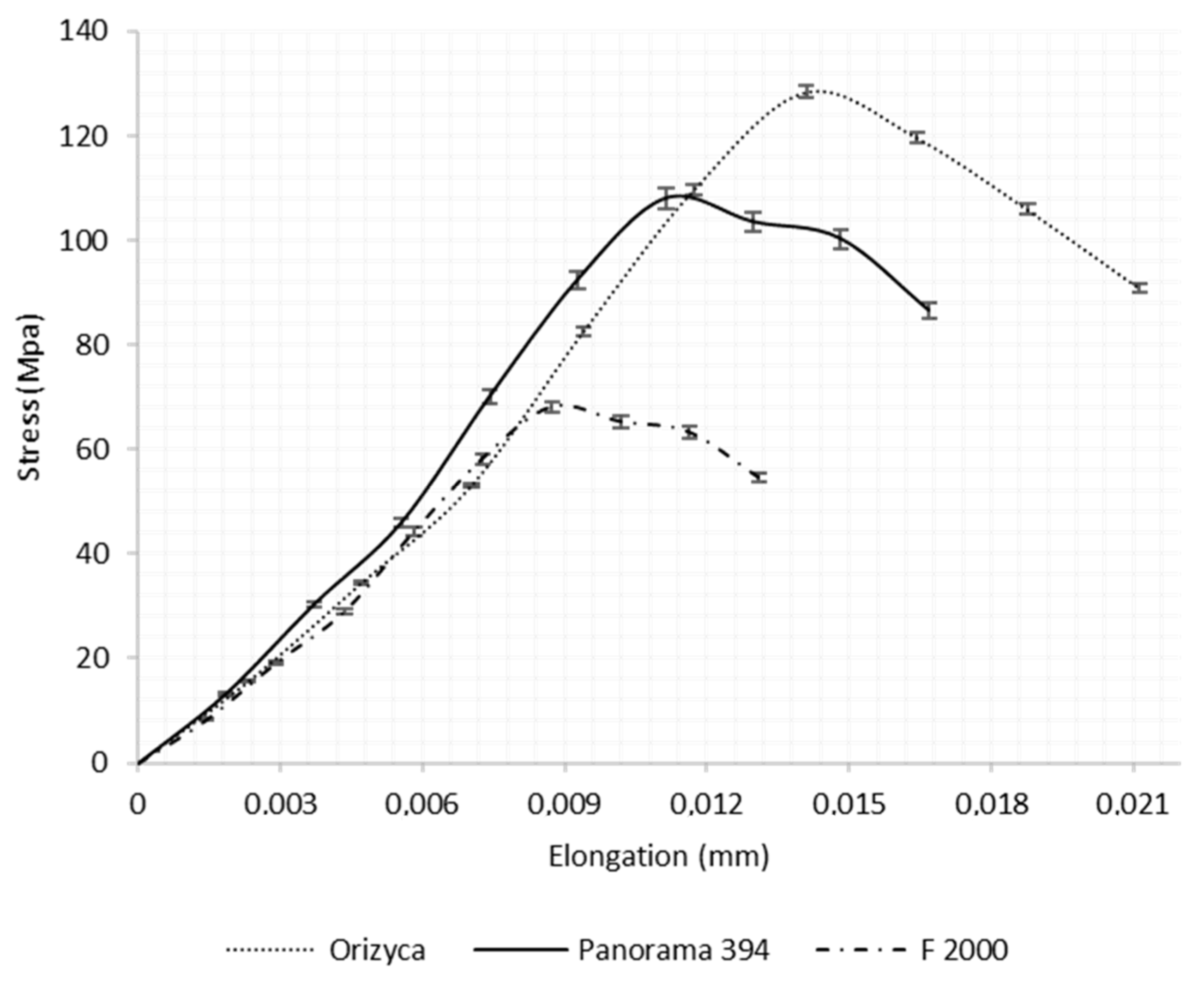 Resources 13 00016 g008