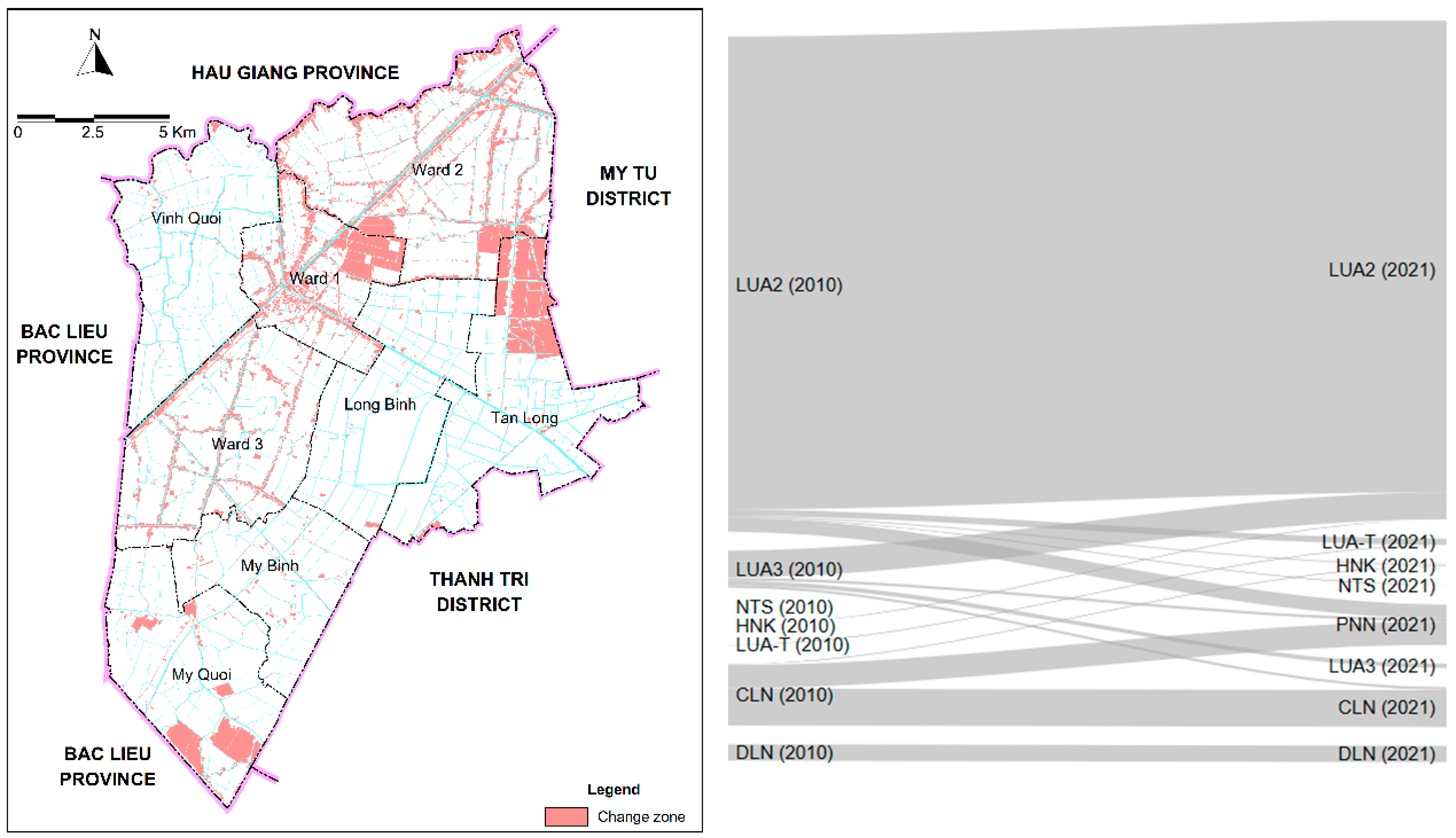 Resources 13 00018 g009