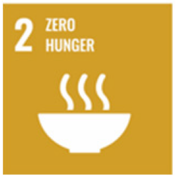 Resources 13 00022 i011