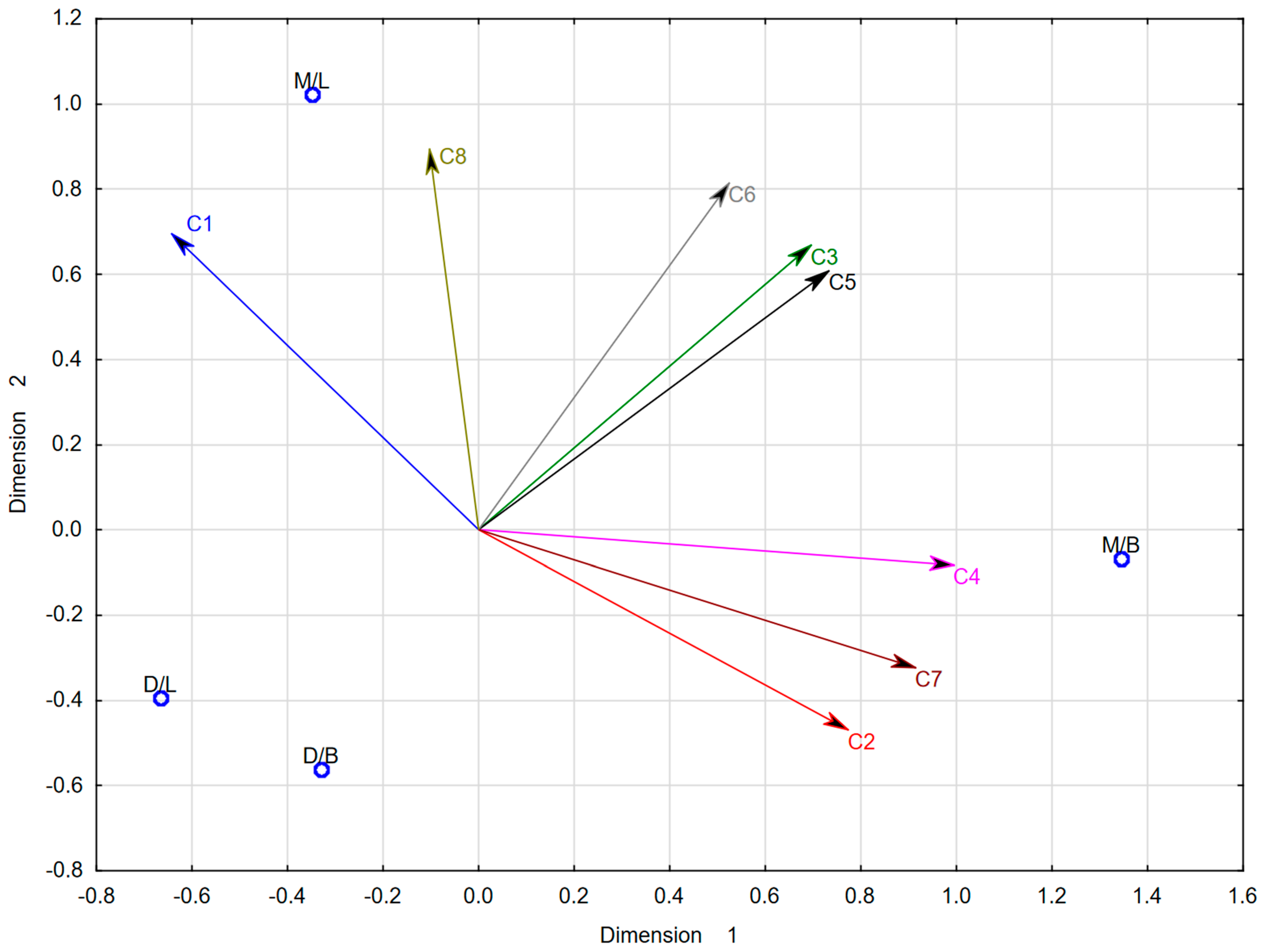 Resources 13 00025 g004