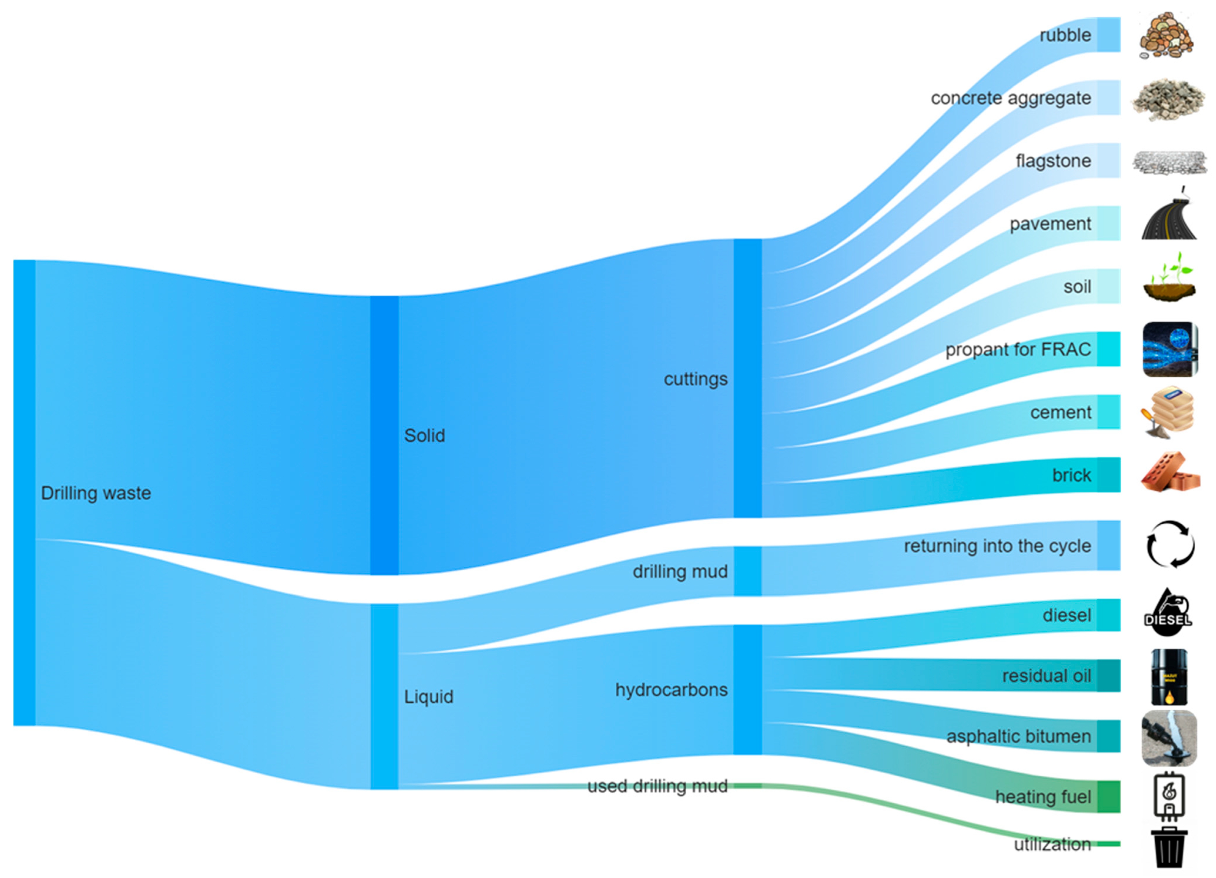 Resources 13 00026 g005